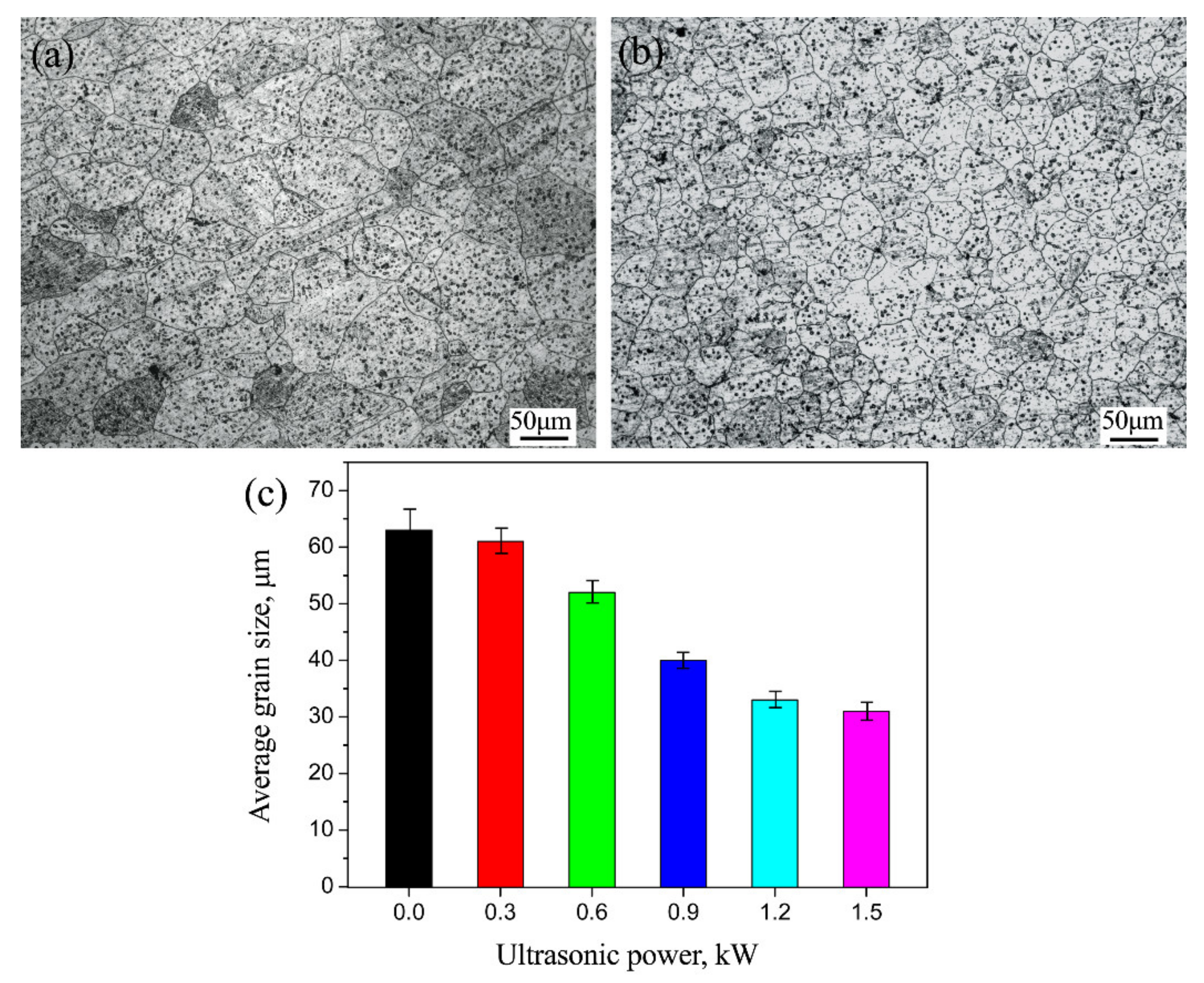 Materials 14 01674 g007