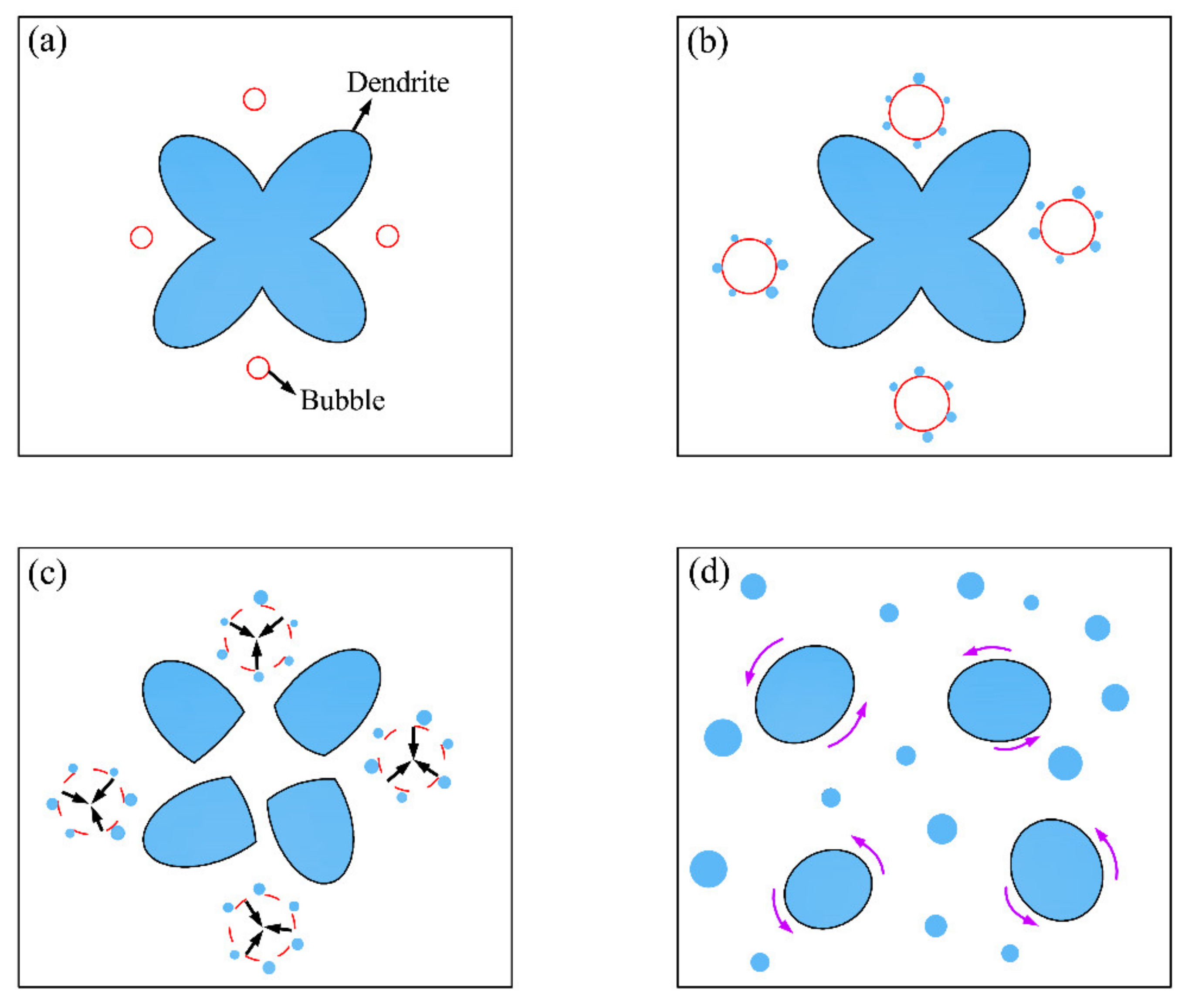 Materials 14 01674 g008