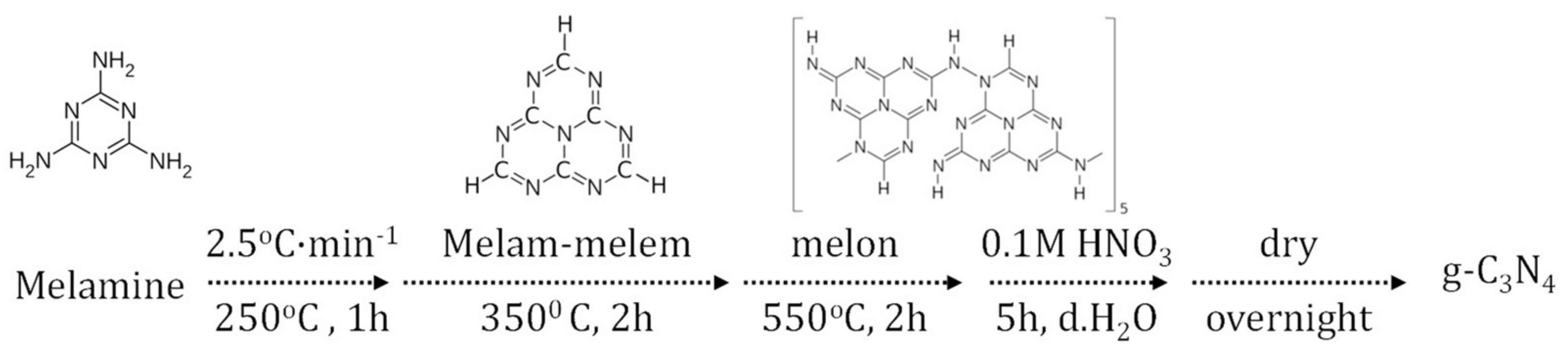 Materials 14 01679 g004