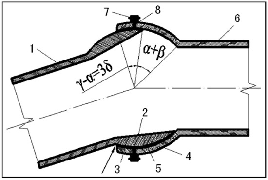 Materials 14 01692 g0a2