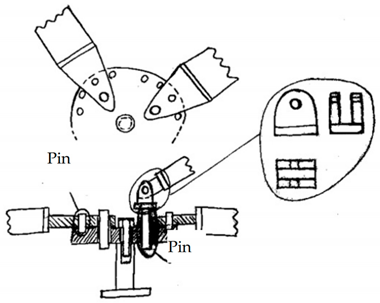 Materials 14 01692 i003 Materials 14 01692 i003