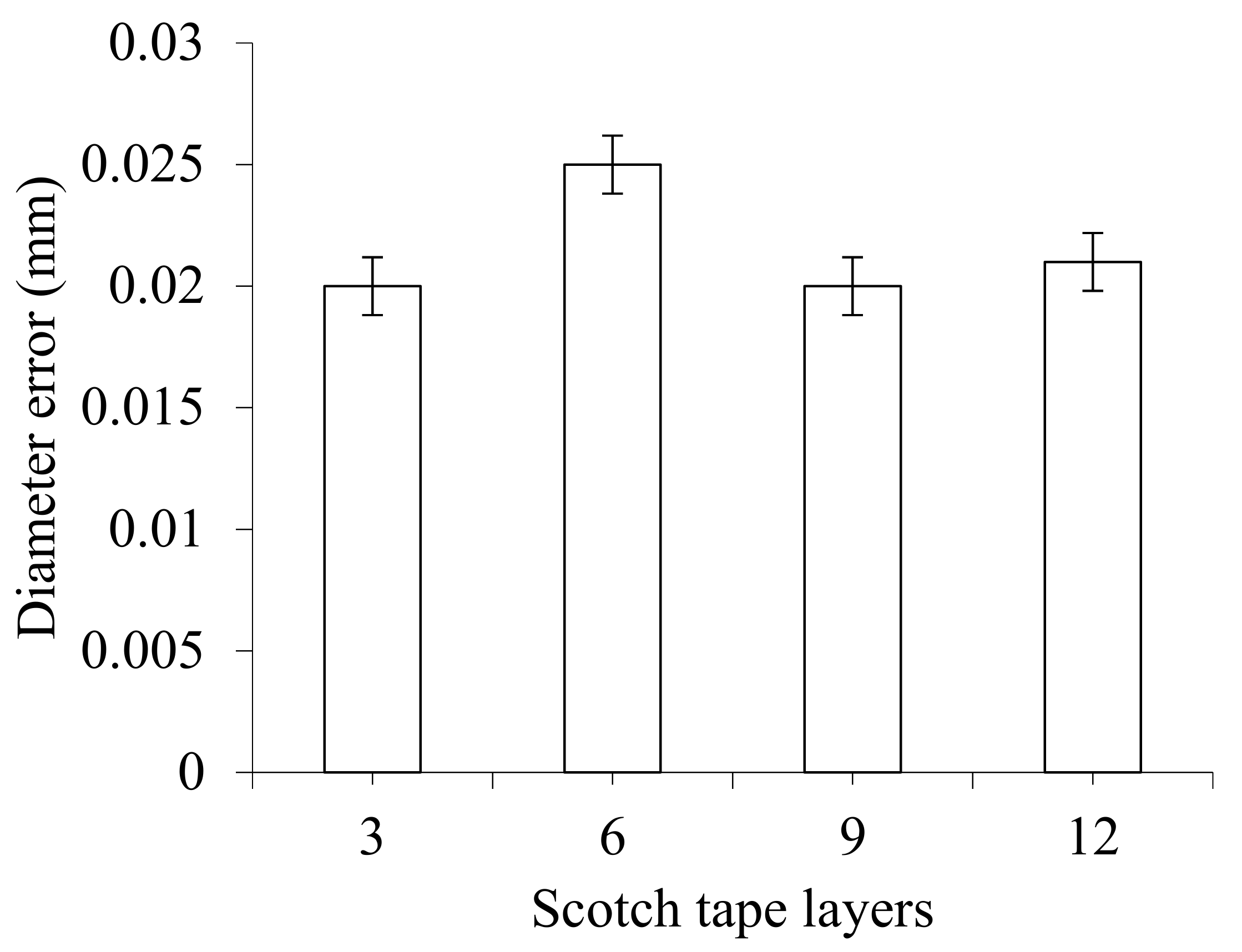 Materials 14 01699 g009 Materials 14 01699 g009