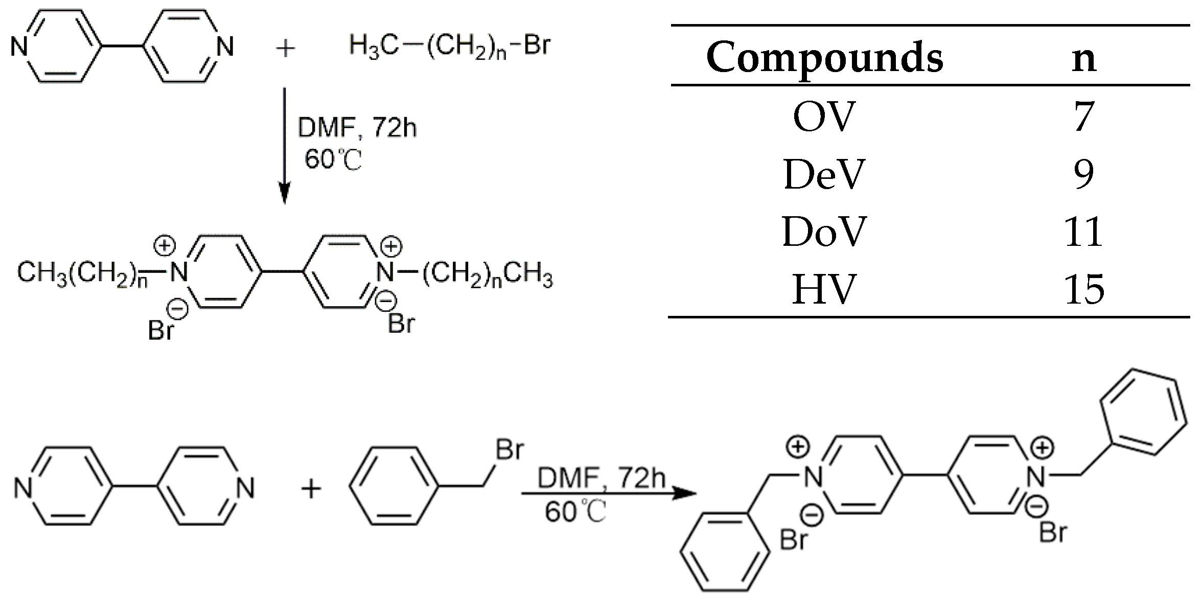 Materials 14 01702 sch001