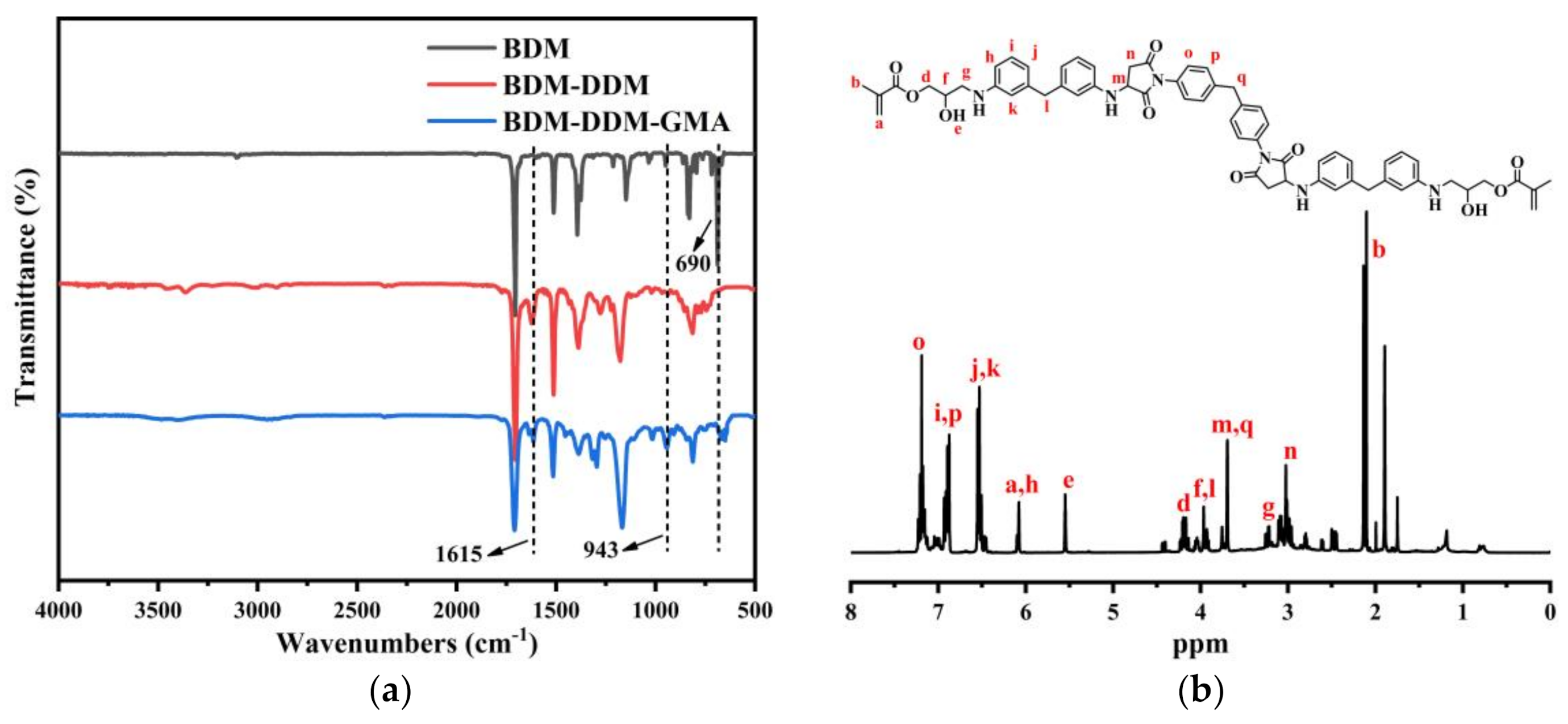 Materials 14 01708 g001