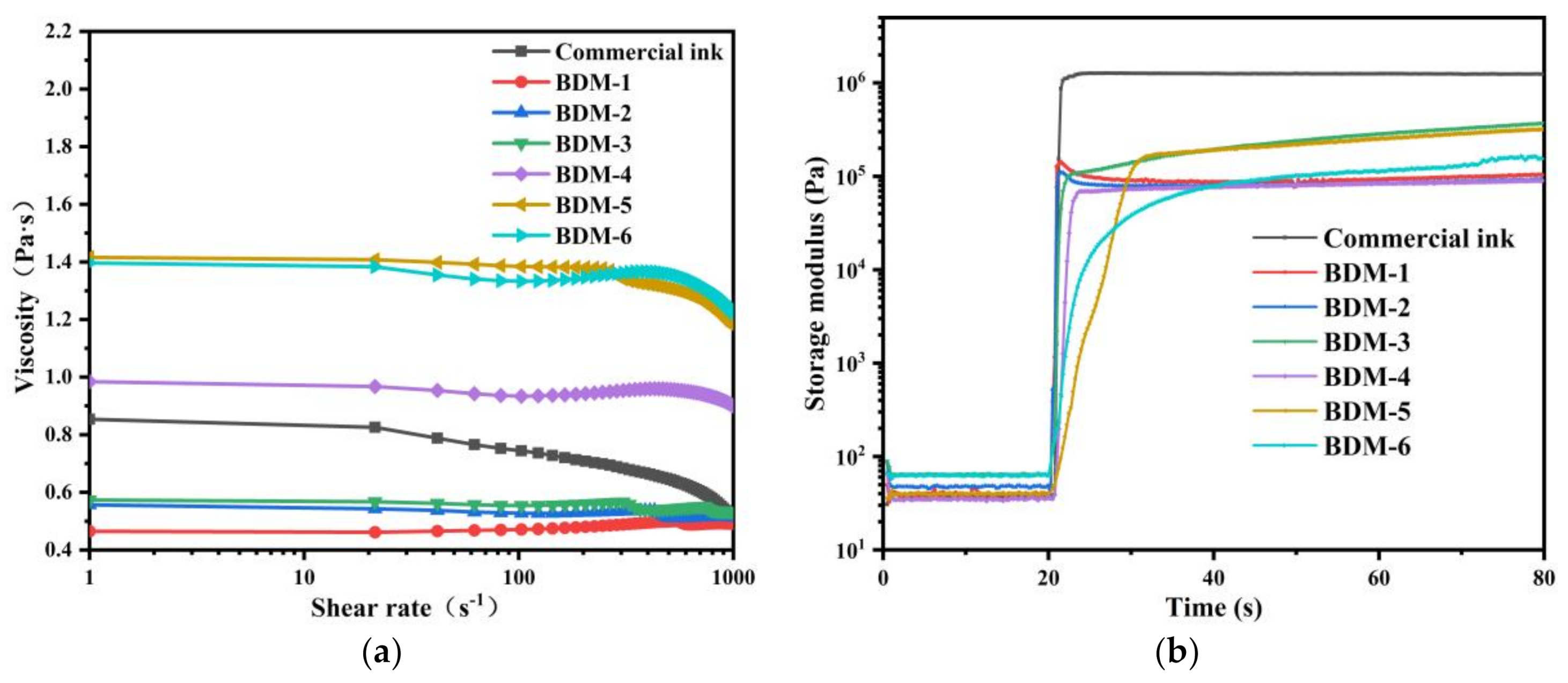 Materials 14 01708 g002