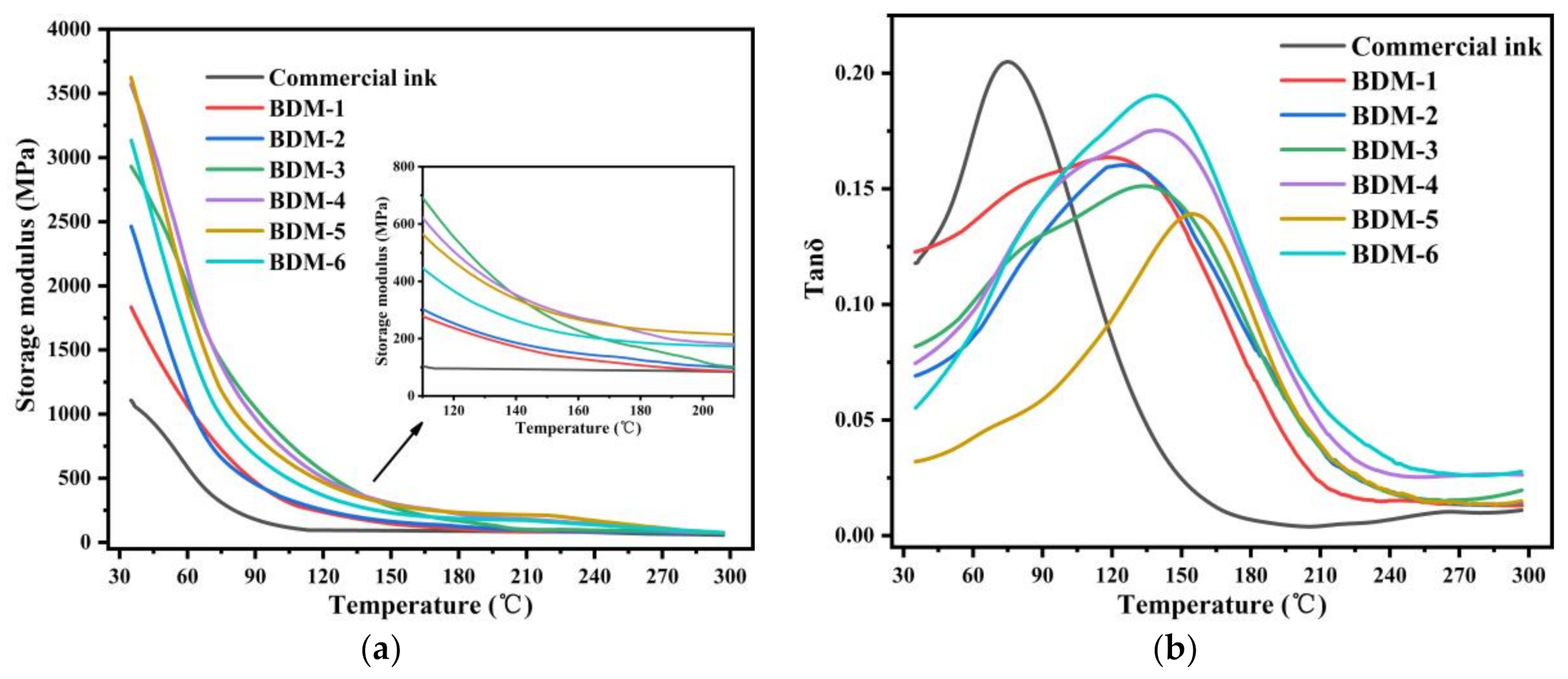 Materials 14 01708 g006