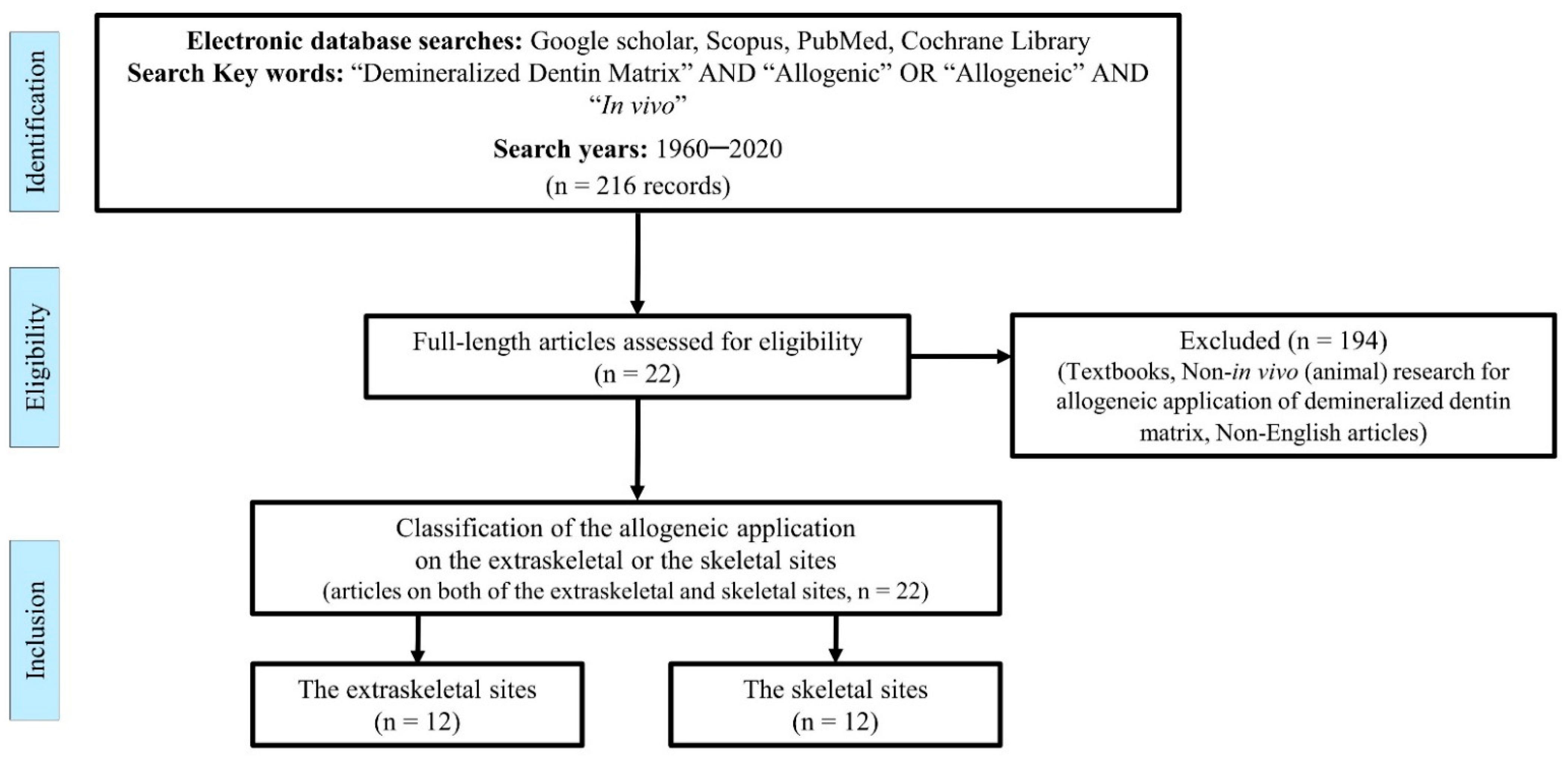 Materials 14 01713 g001 Materials 14 01713 g001