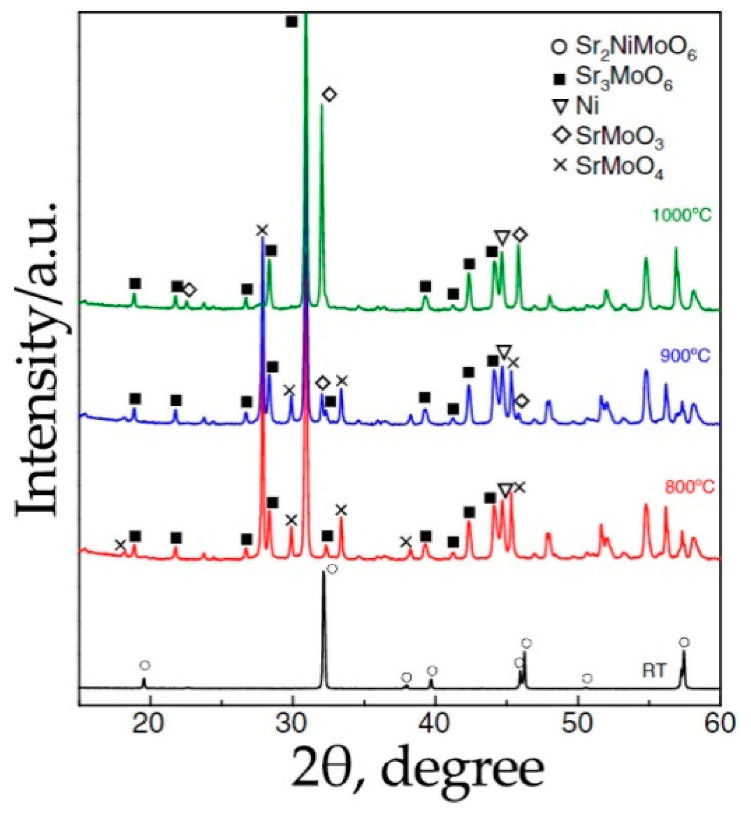 Materials 14 01715 g005