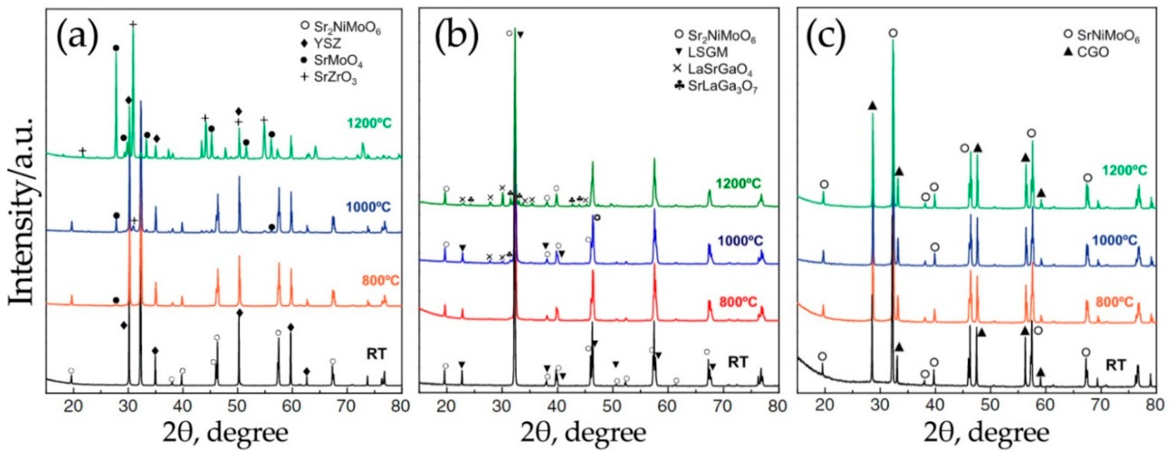 Materials 14 01715 g006