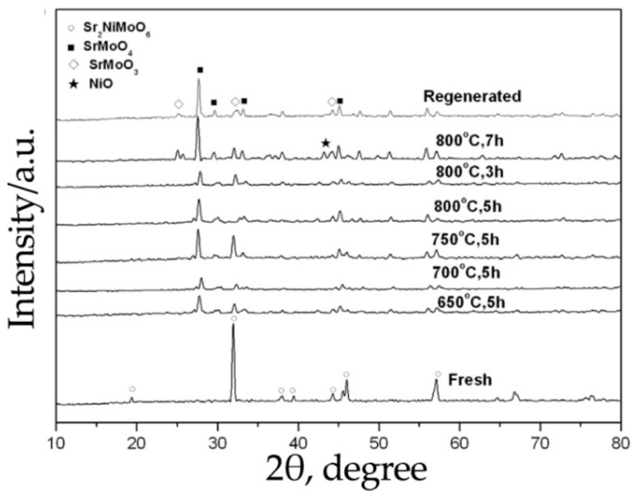 Materials 14 01715 g007