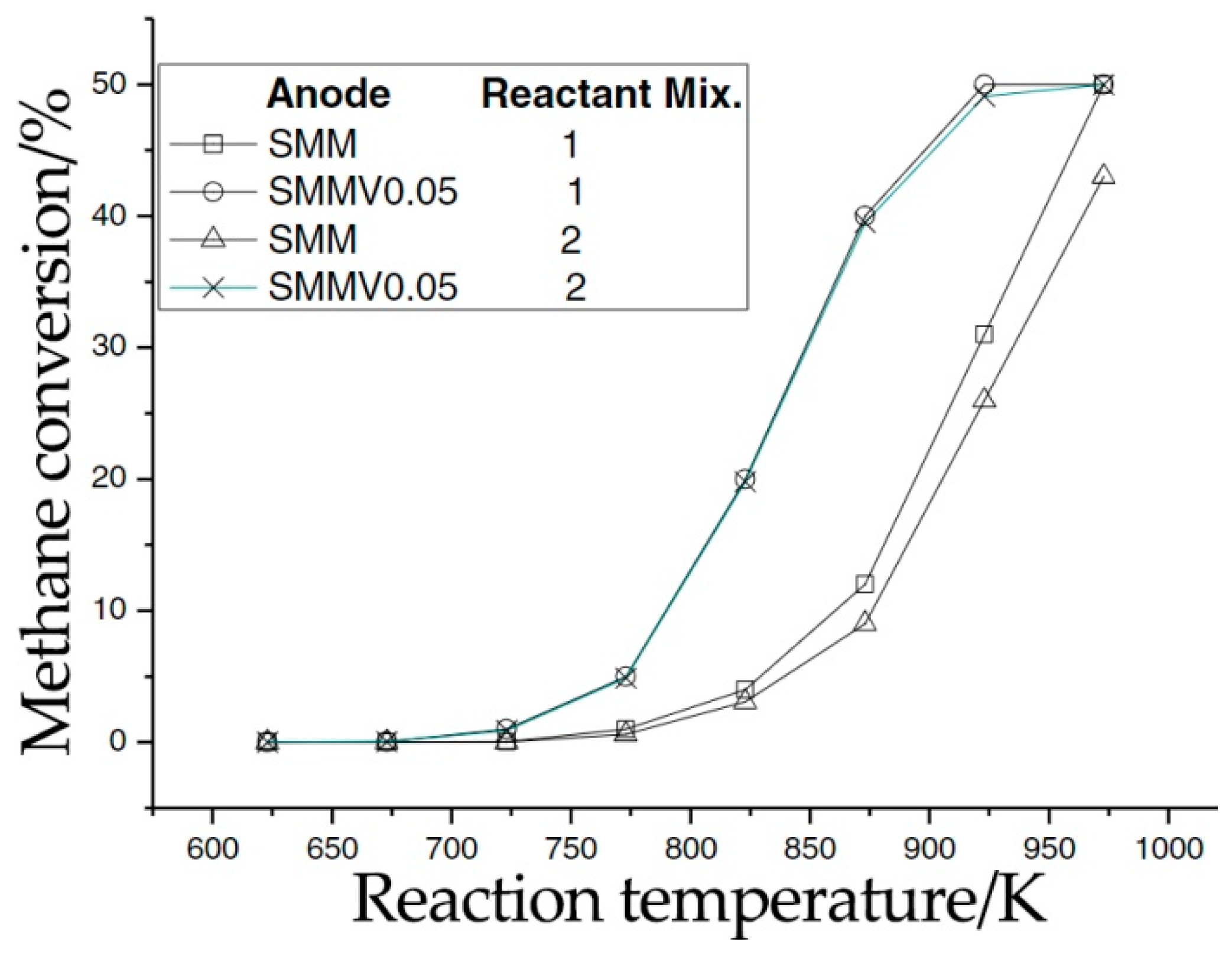 Materials 14 01715 g010