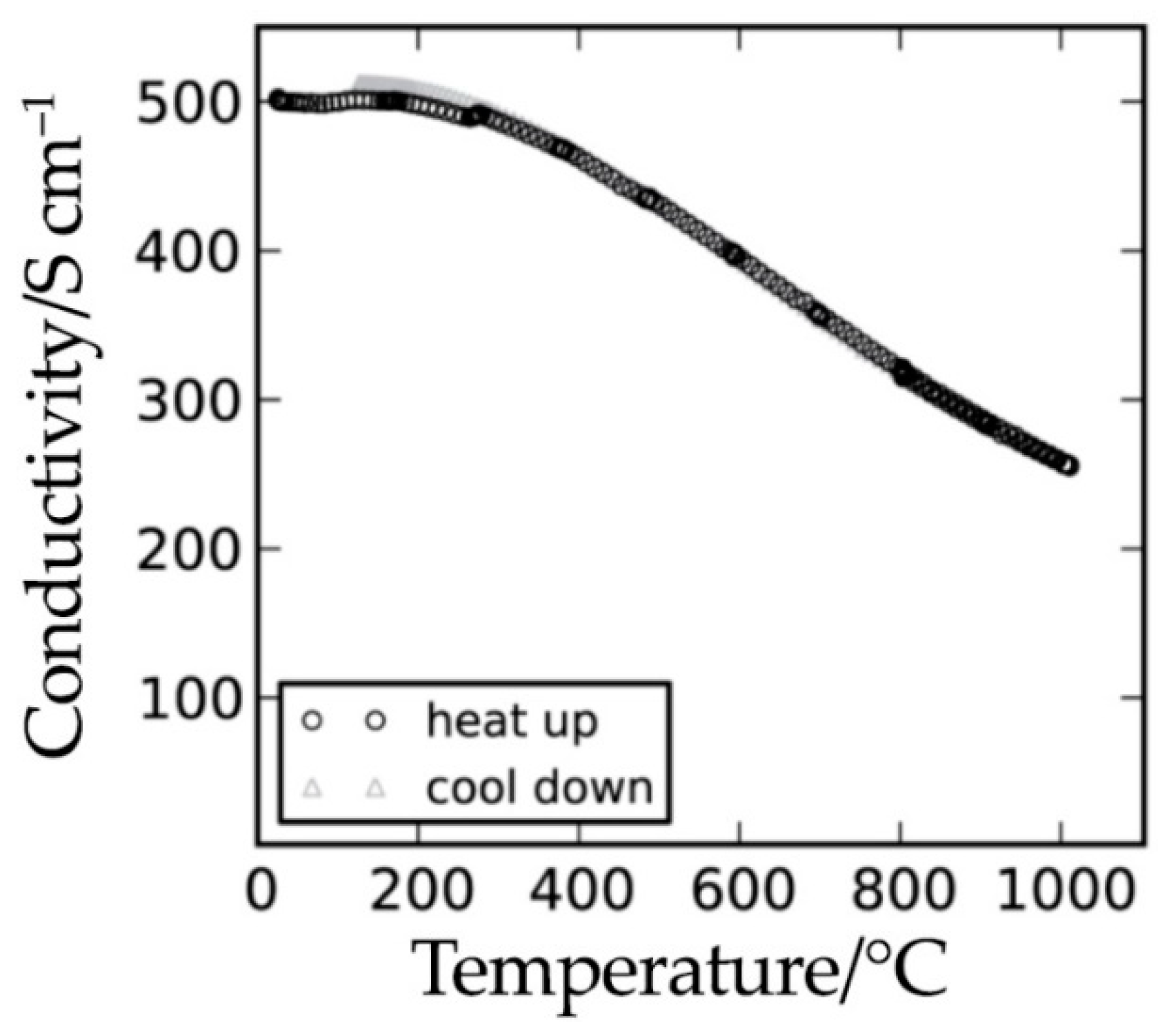 Materials 14 01715 g011