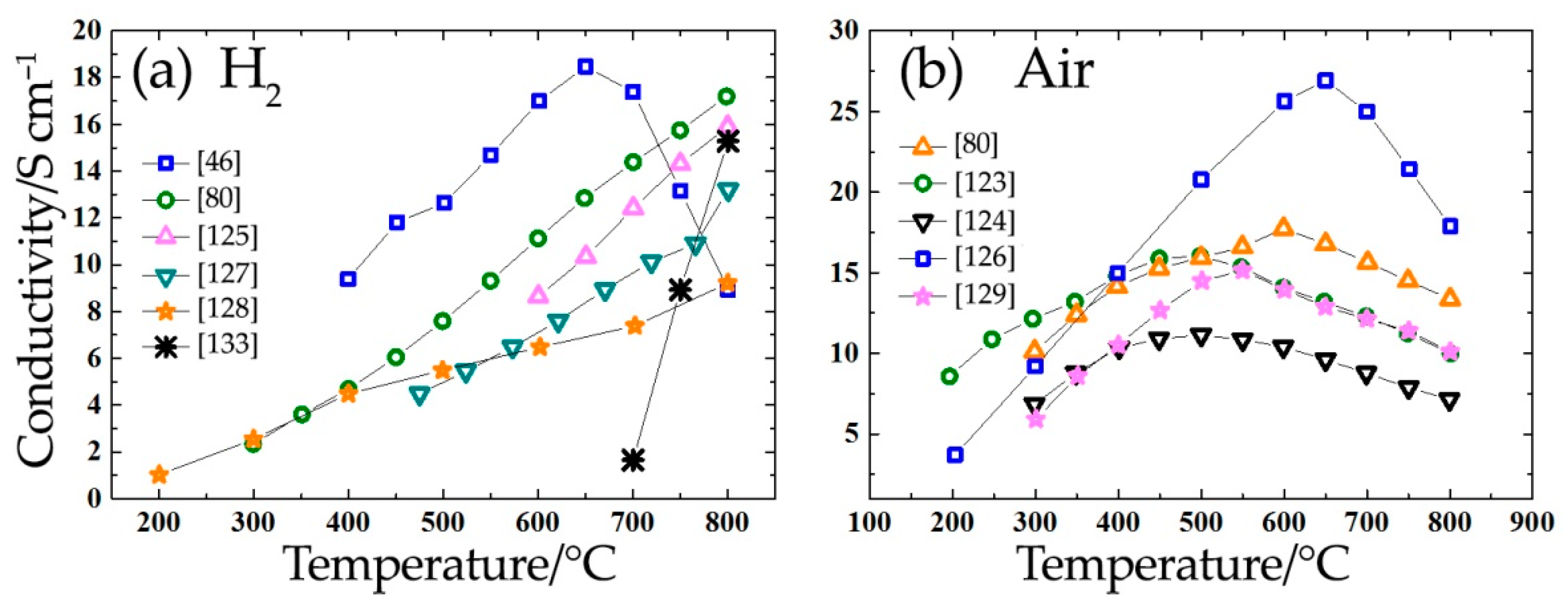 Materials 14 01715 g013