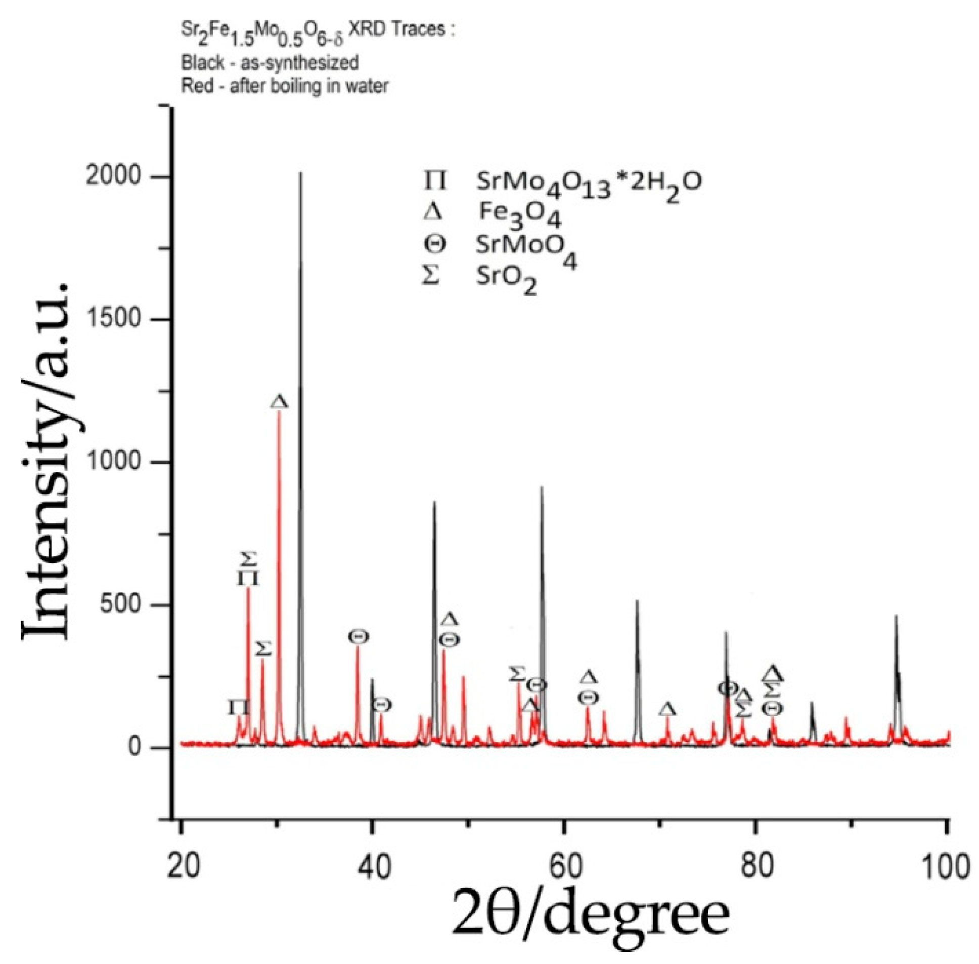 Materials 14 01715 g014