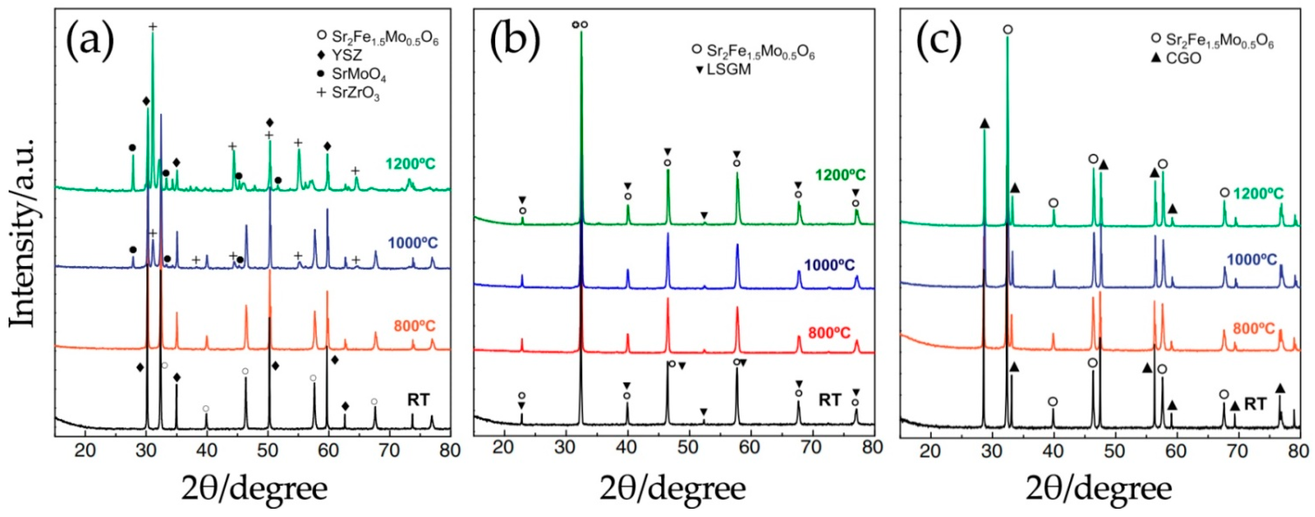 Materials 14 01715 g015