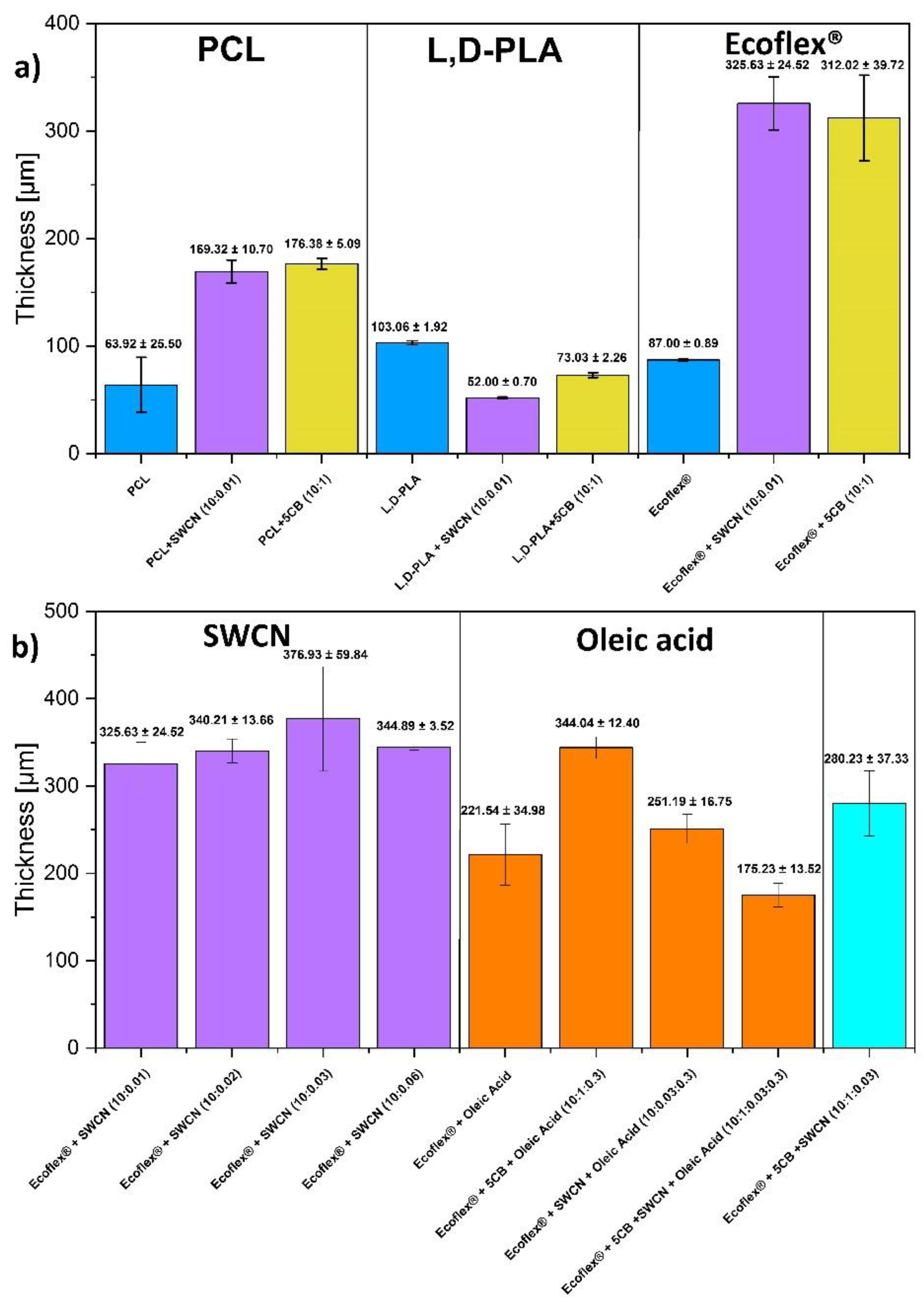 Materials 14 01719 g001