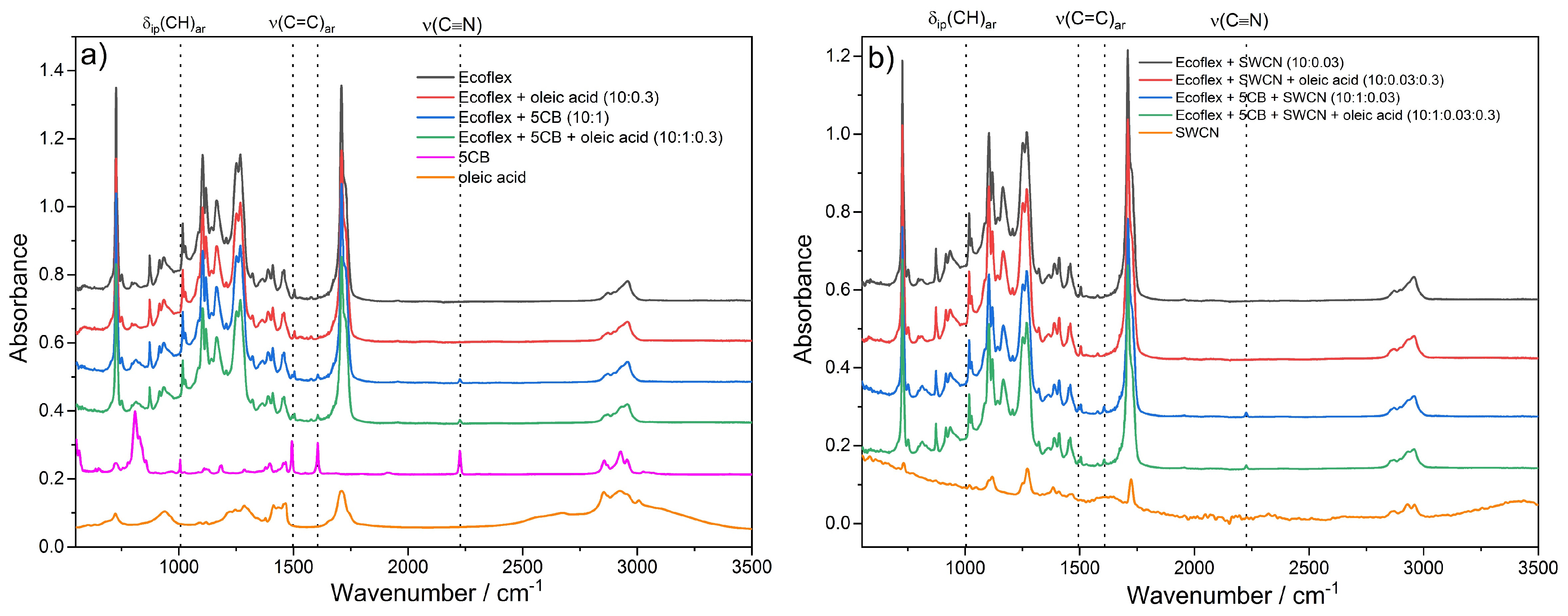 Materials 14 01719 g007