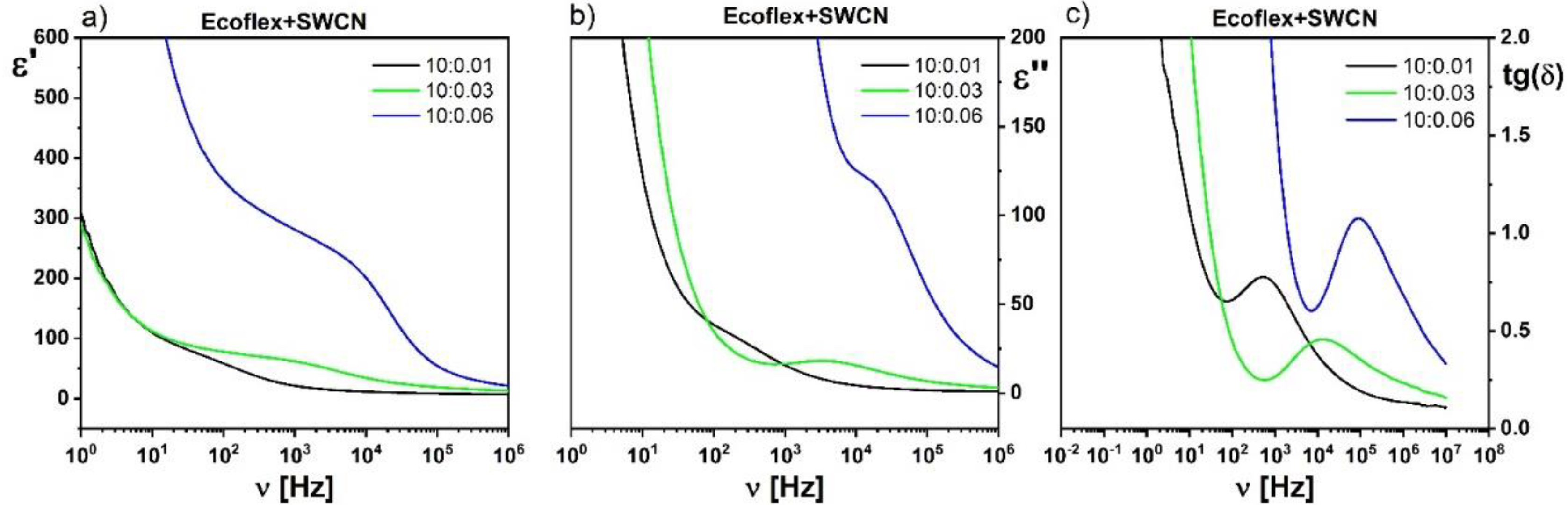 Materials 14 01719 g008