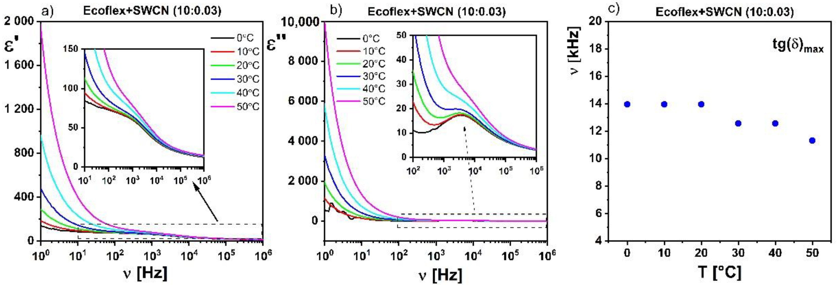 Materials 14 01719 g009