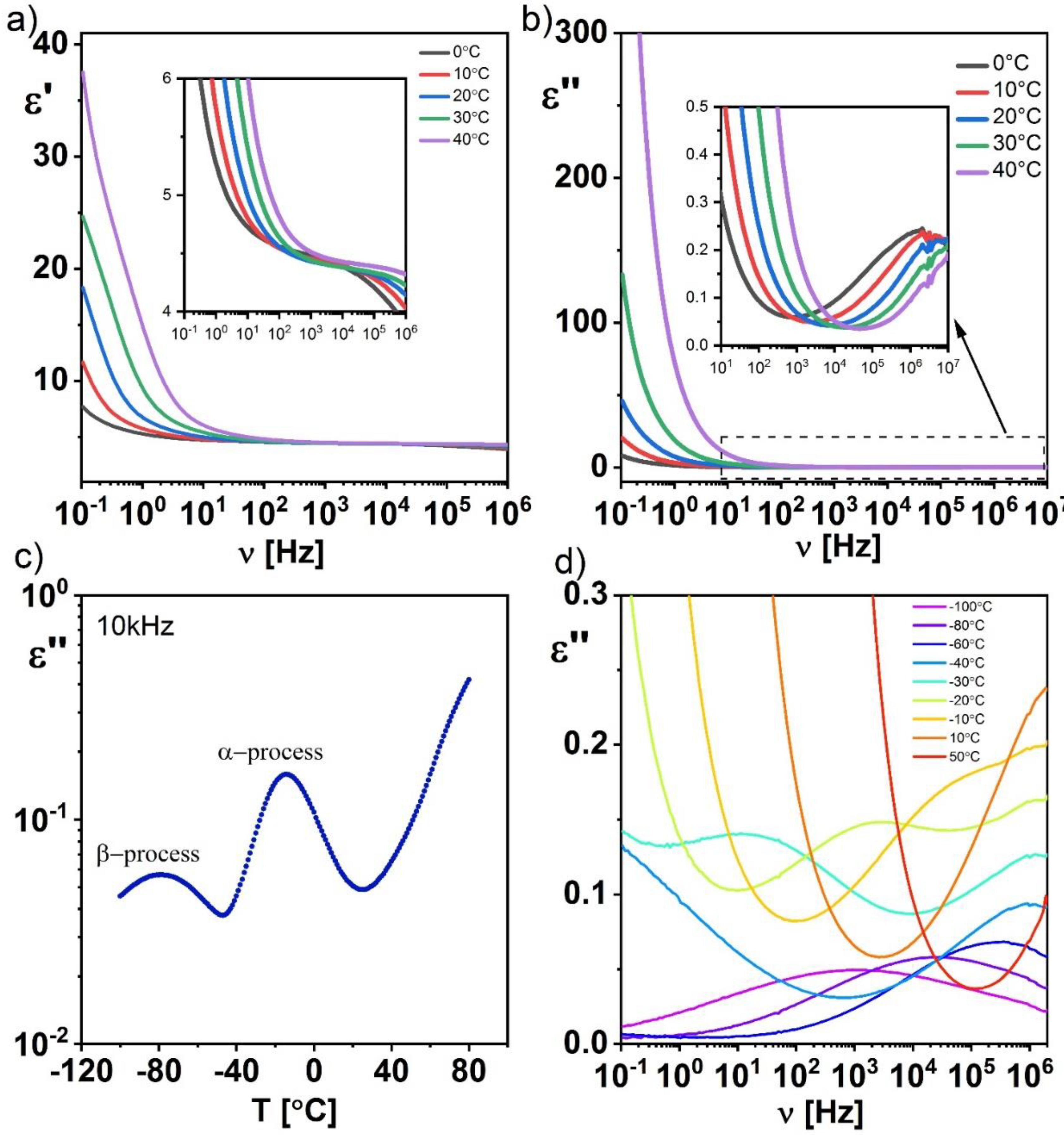Materials 14 01719 g010