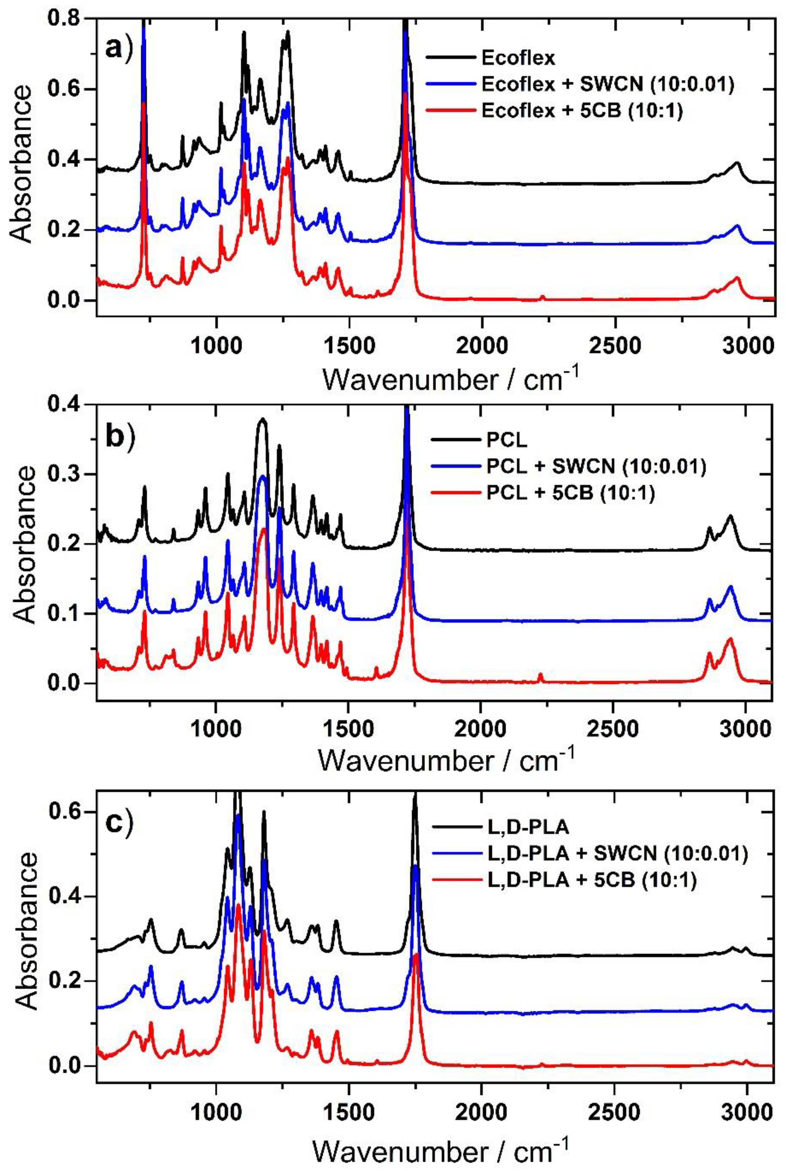 Materials 14 01719 g011