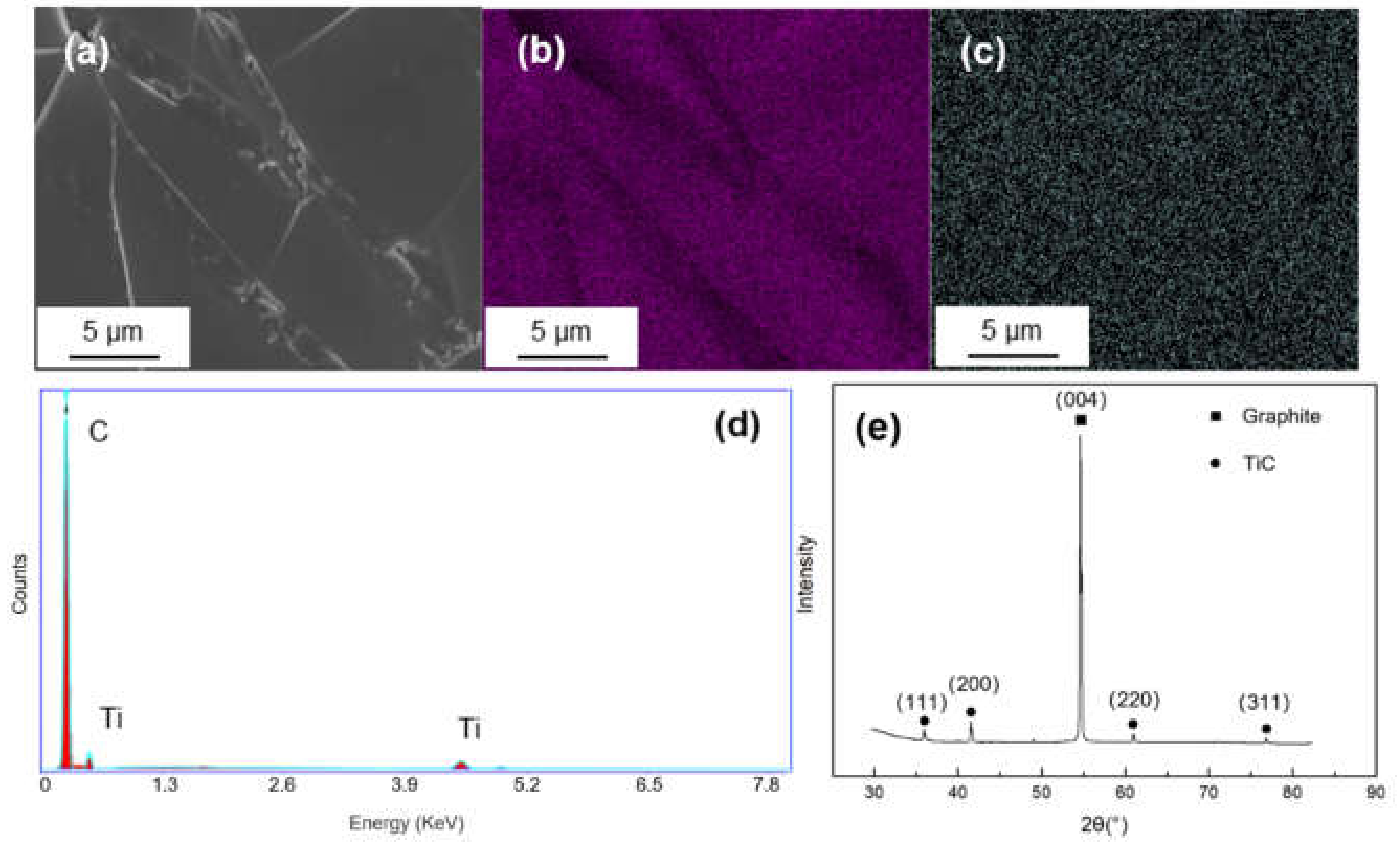 Materials 14 01721 g002