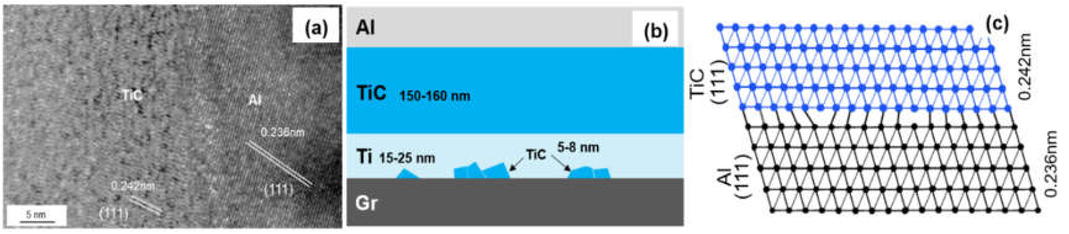 Materials 14 01721 g006