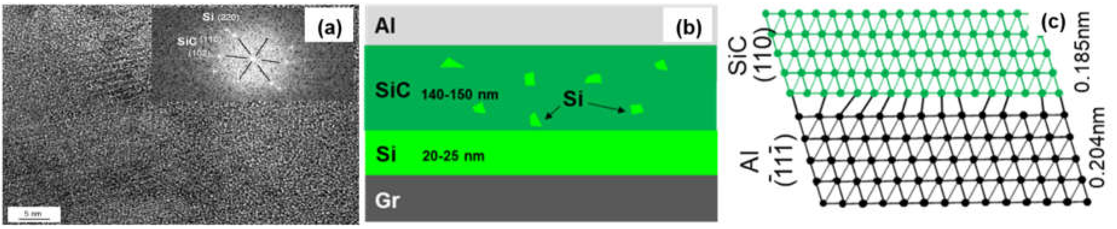 Materials 14 01721 g008