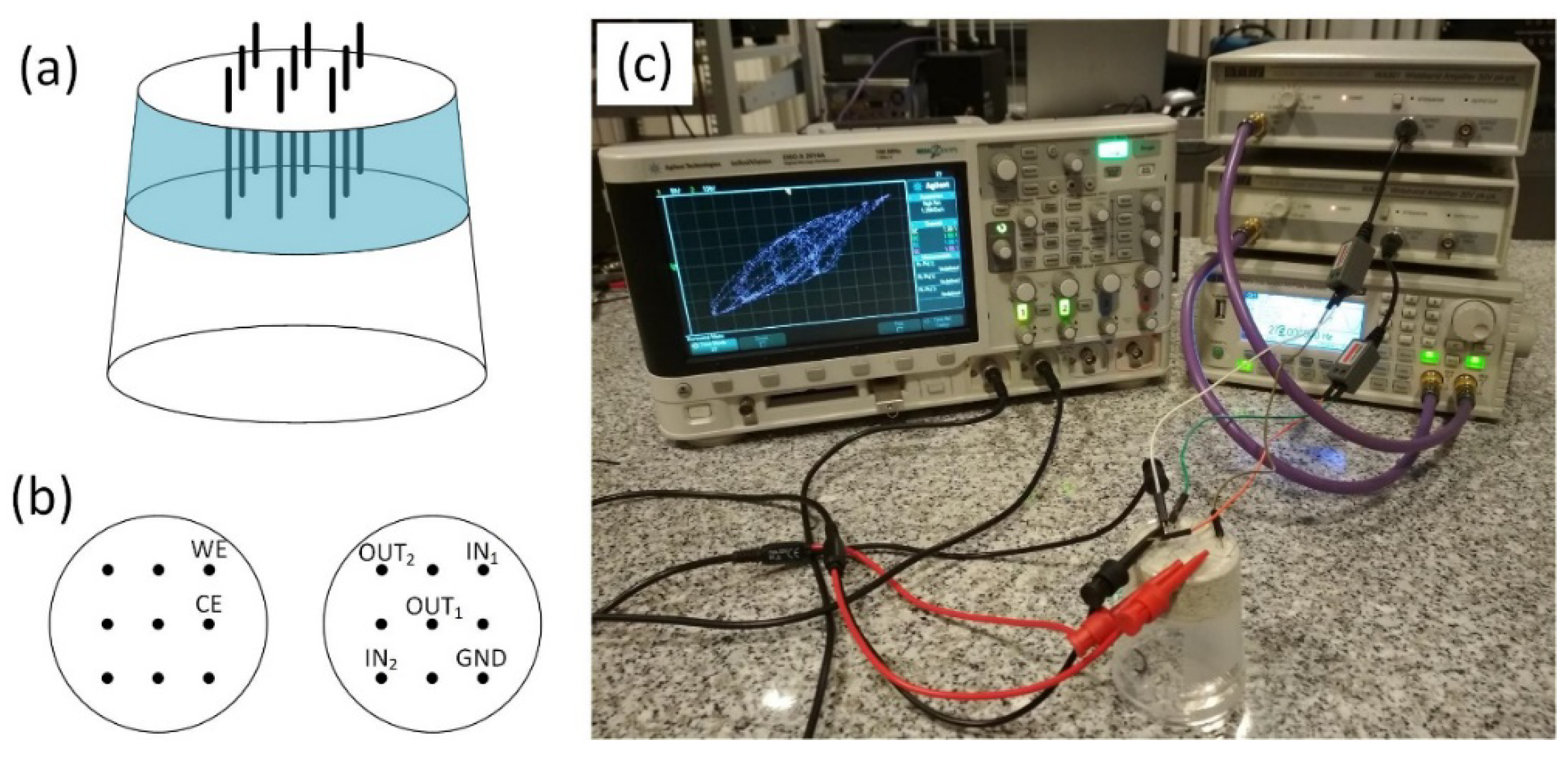 Materials 14 01724 g001