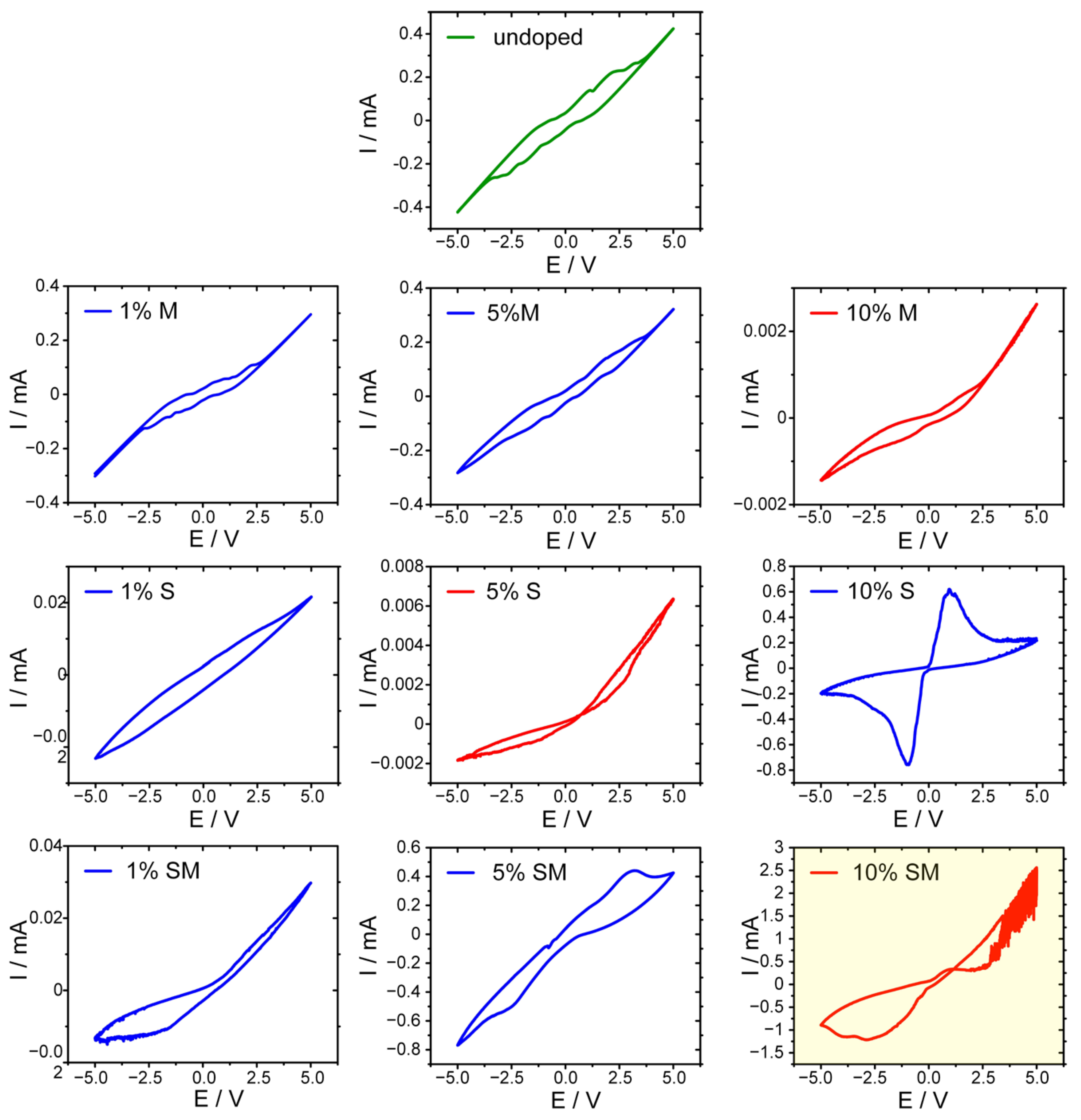 Materials 14 01724 g002