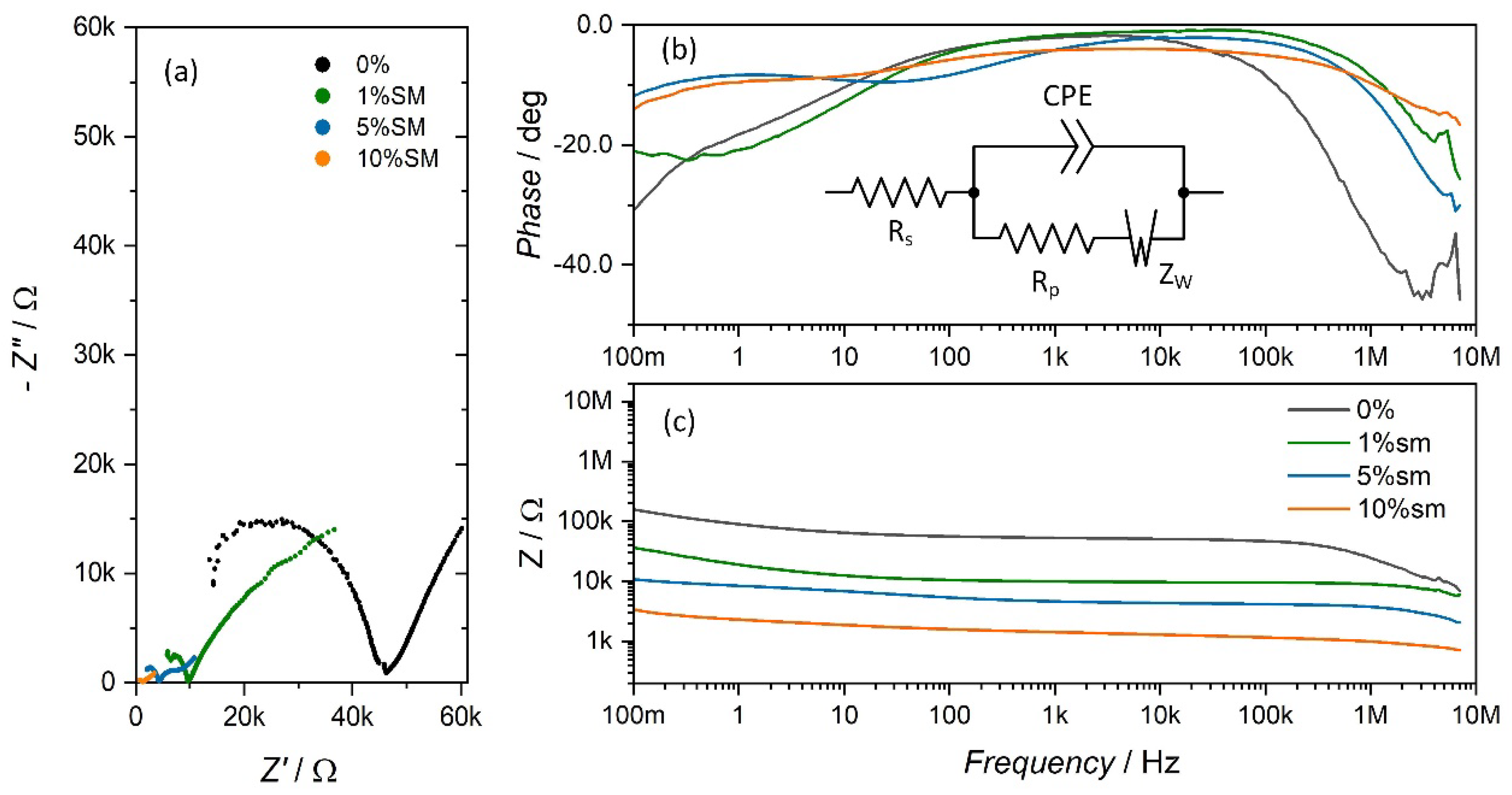Materials 14 01724 g003