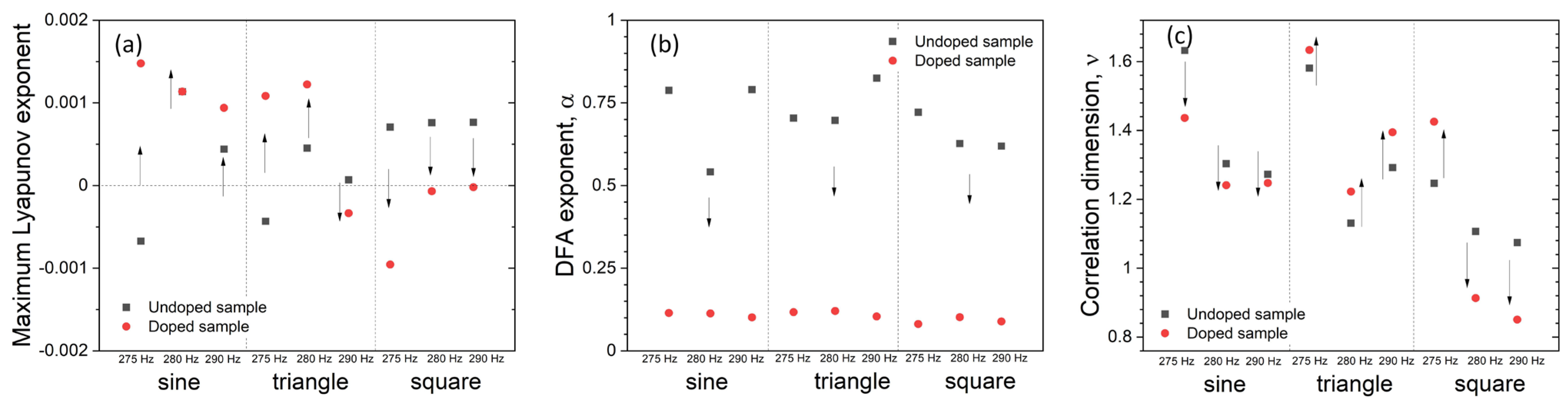 Materials 14 01724 g005