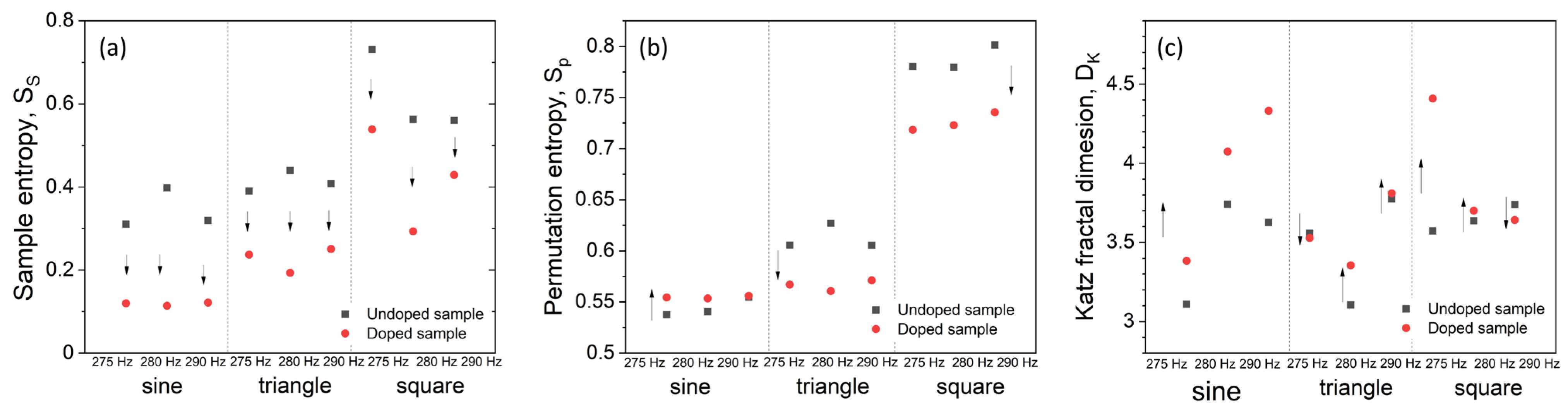 Materials 14 01724 g006