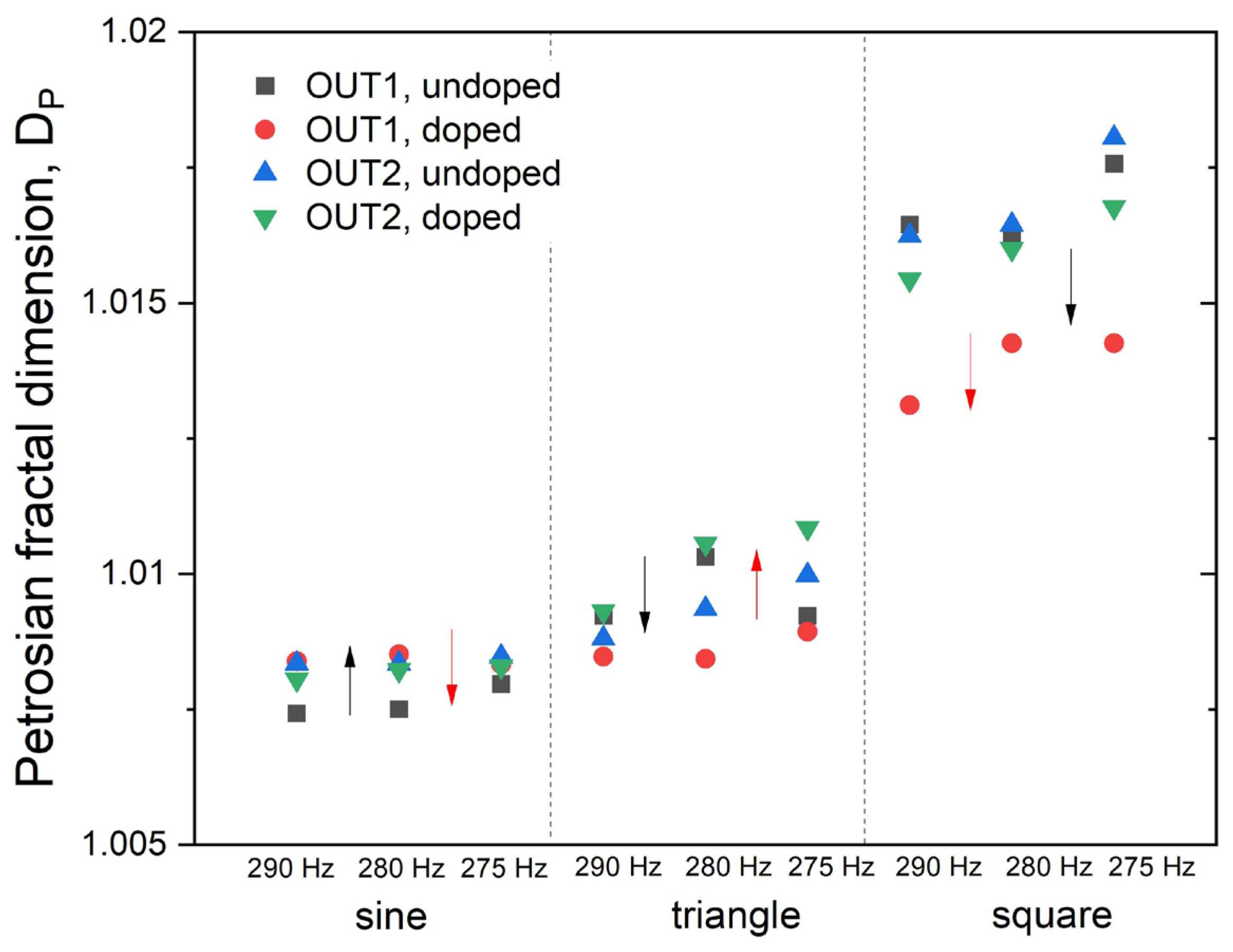 Materials 14 01724 g007