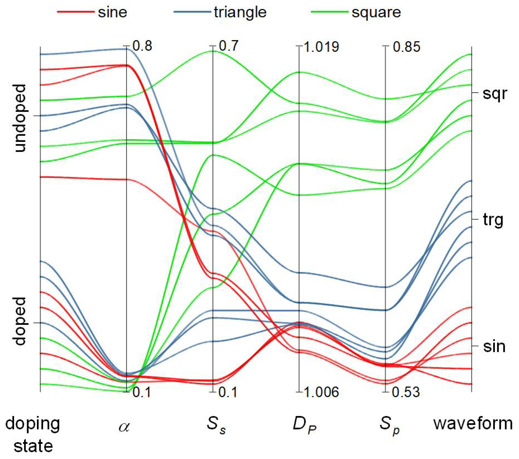 Materials 14 01724 g008