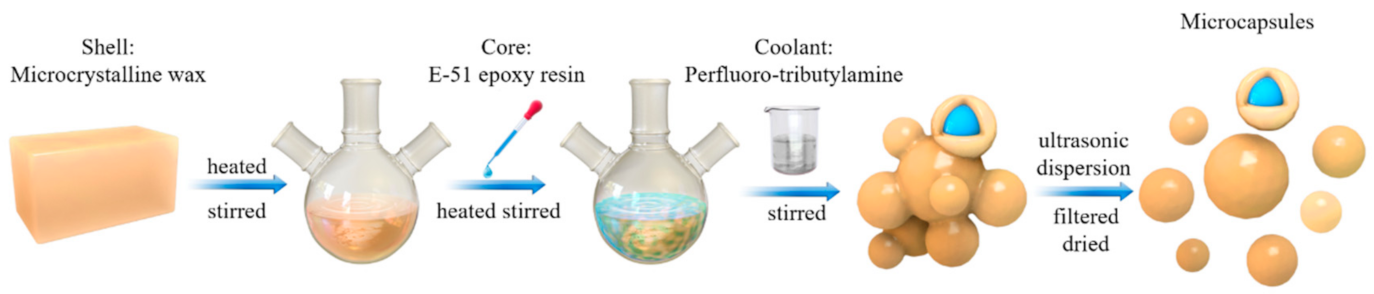 Materials 14 01725 g002 Materials 14 01725 g002