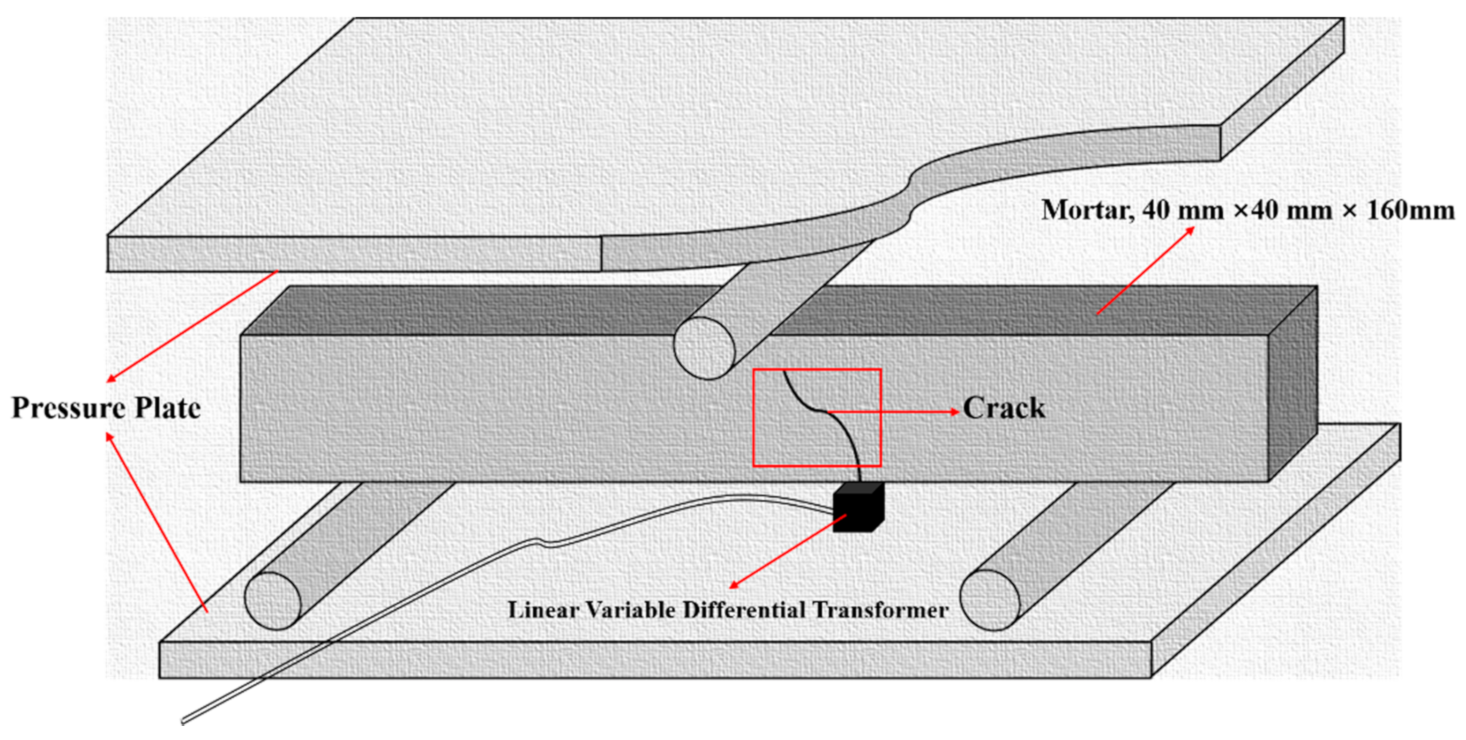 Materials 14 01725 g003 Materials 14 01725 g003