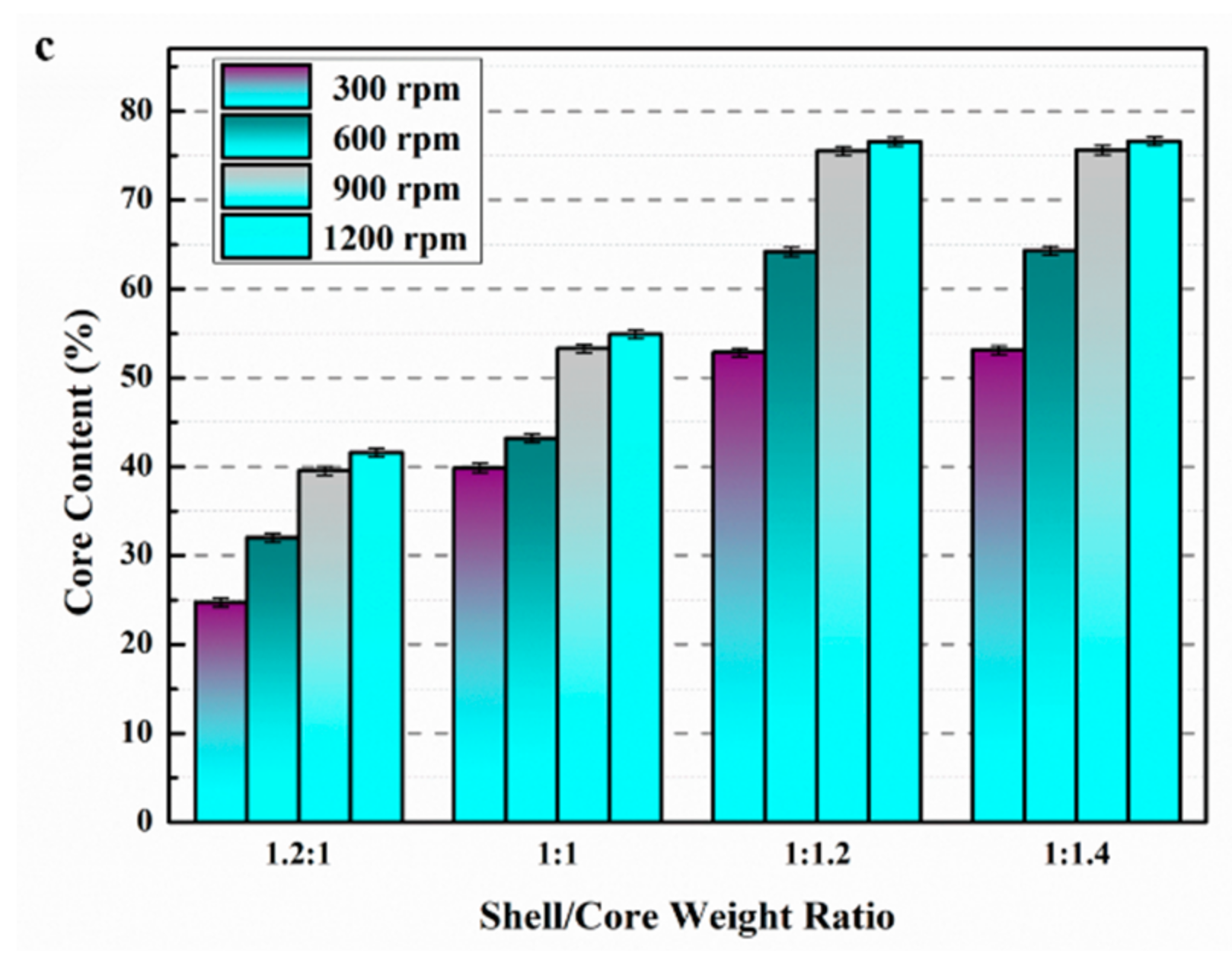 Materials 14 01725 g004b Materials 14 01725 g004b