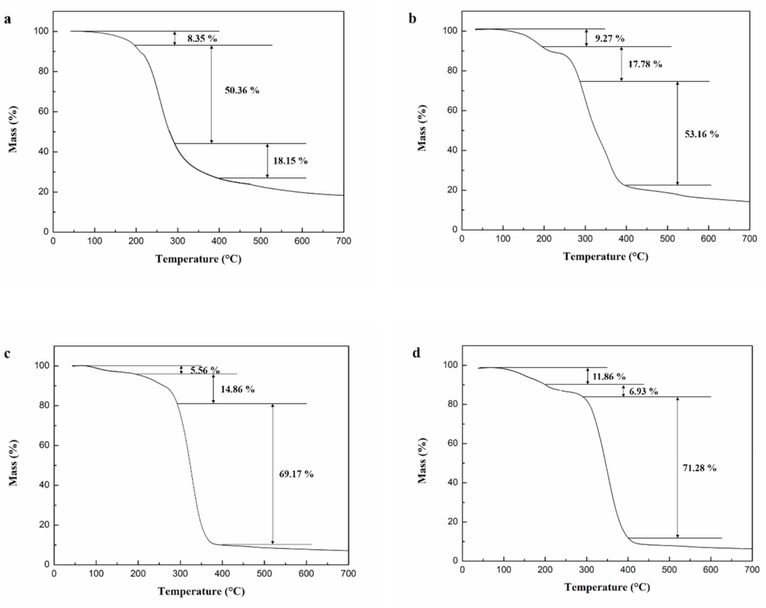 Materials 14 01725 g006 Materials 14 01725 g006
