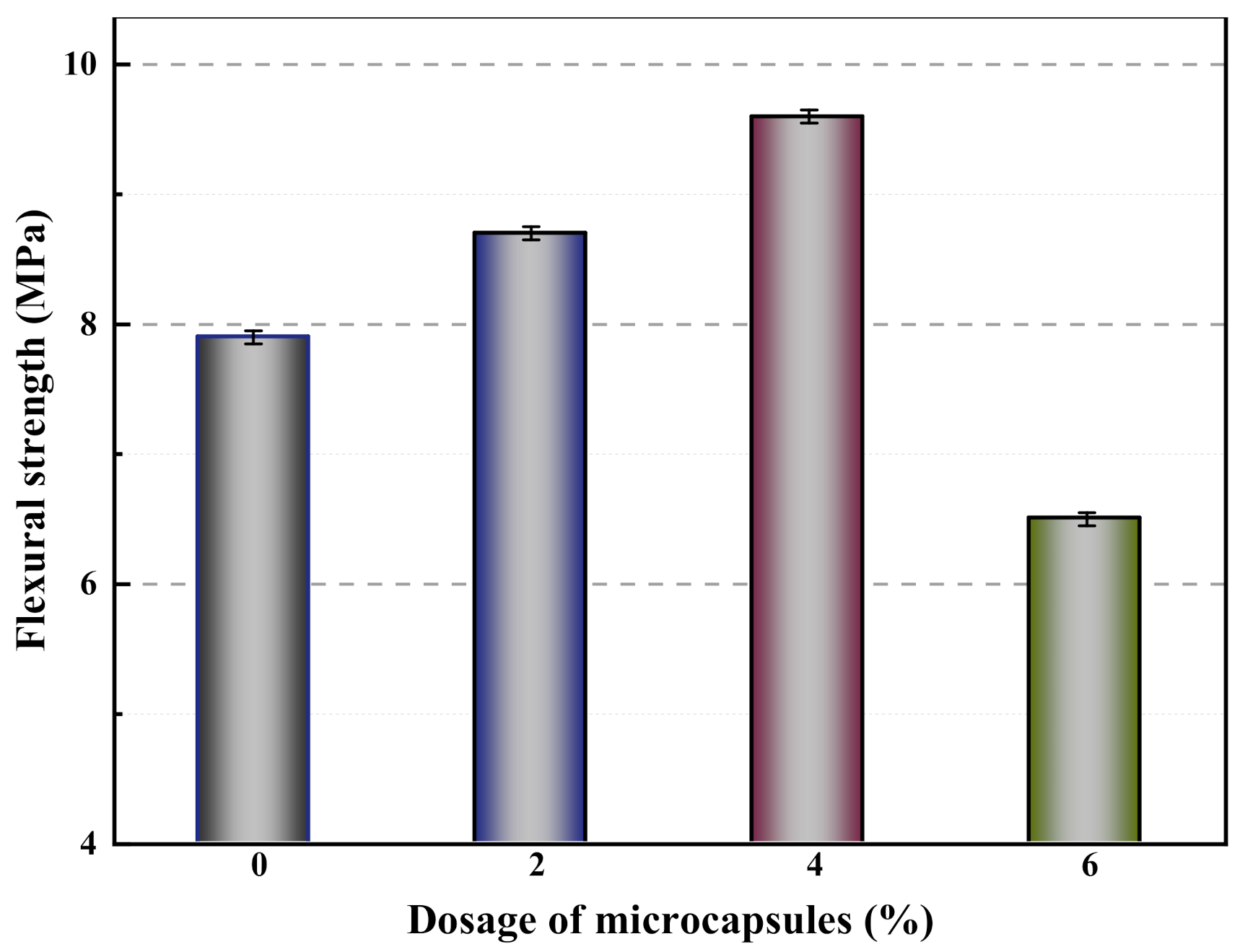 Materials 14 01725 g009 Materials 14 01725 g009