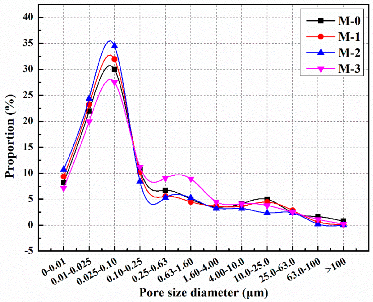 Materials 14 01725 g013 Materials 14 01725 g013