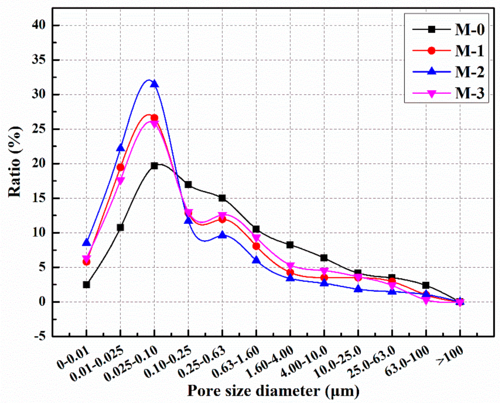 Materials 14 01725 g014 Materials 14 01725 g014