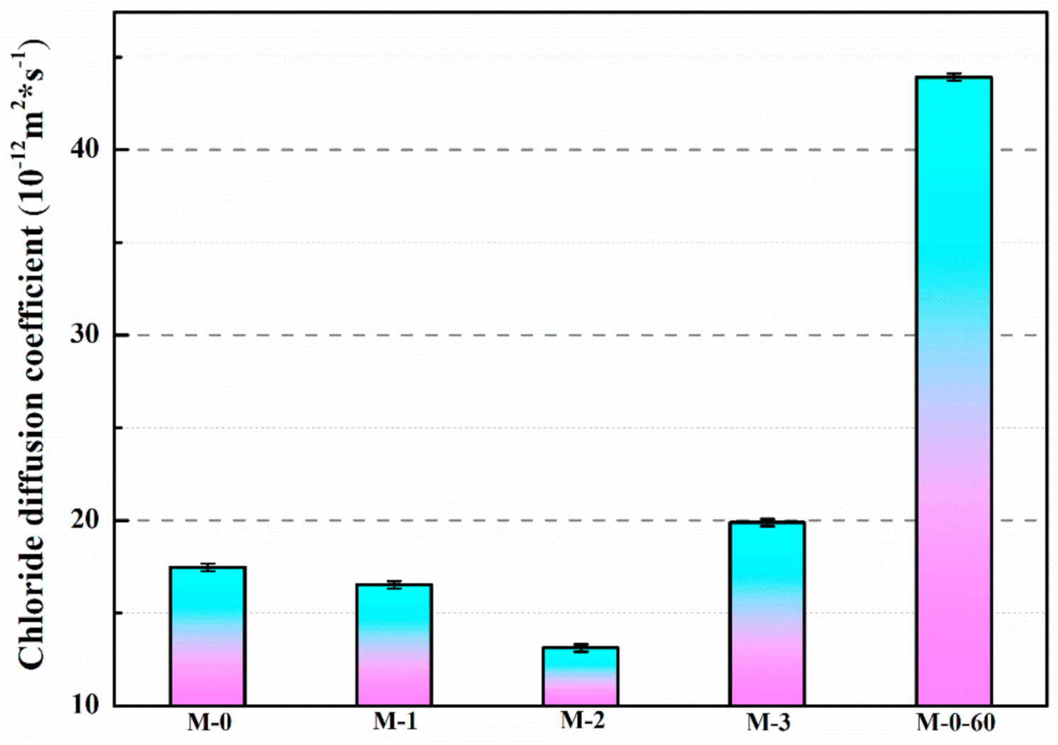 Materials 14 01725 g015 Materials 14 01725 g015