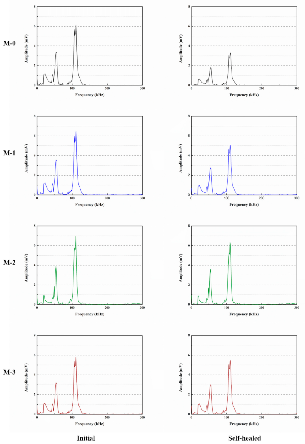 Materials 14 01725 g018 Materials 14 01725 g018