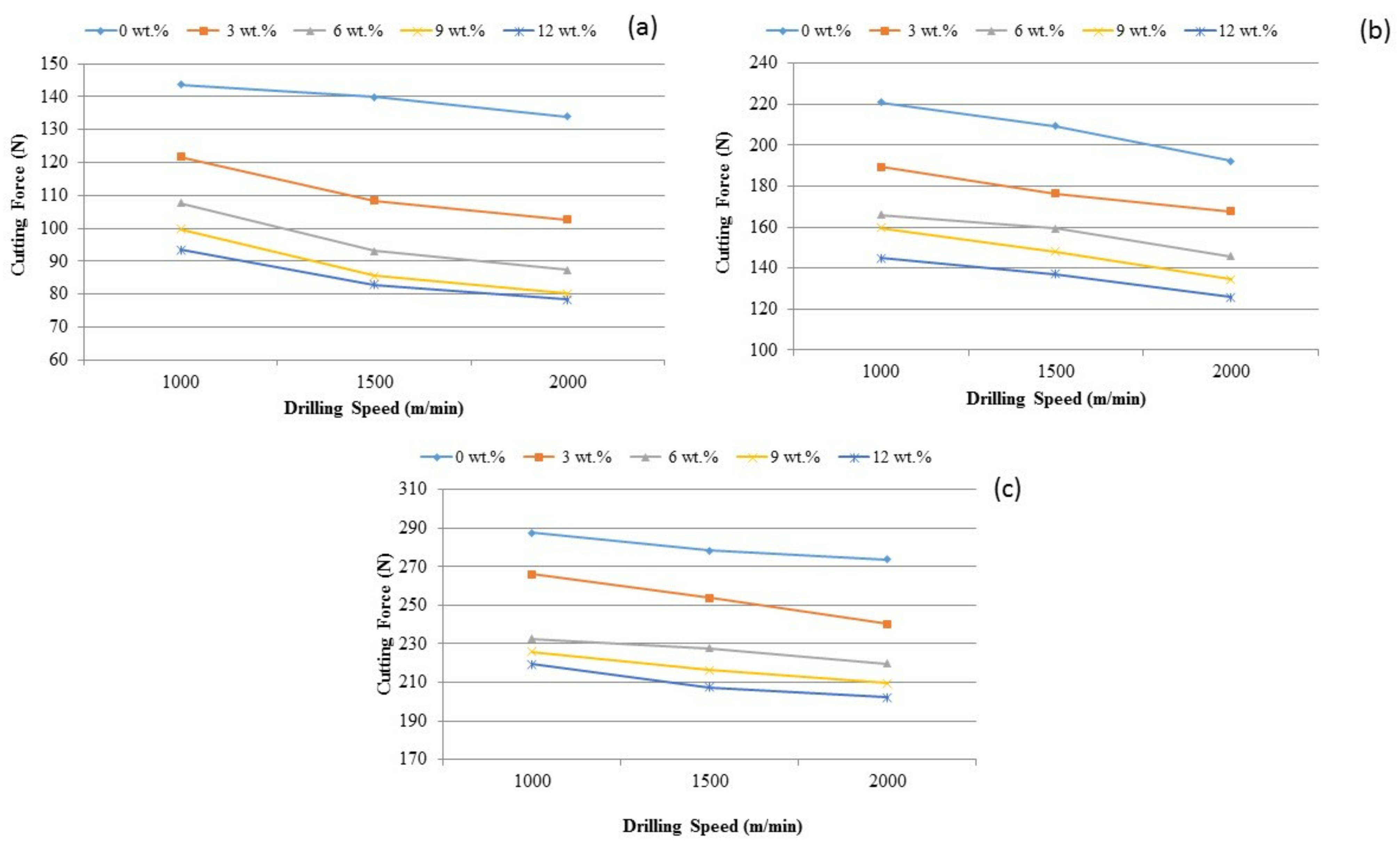 Materials 14 01726 g006