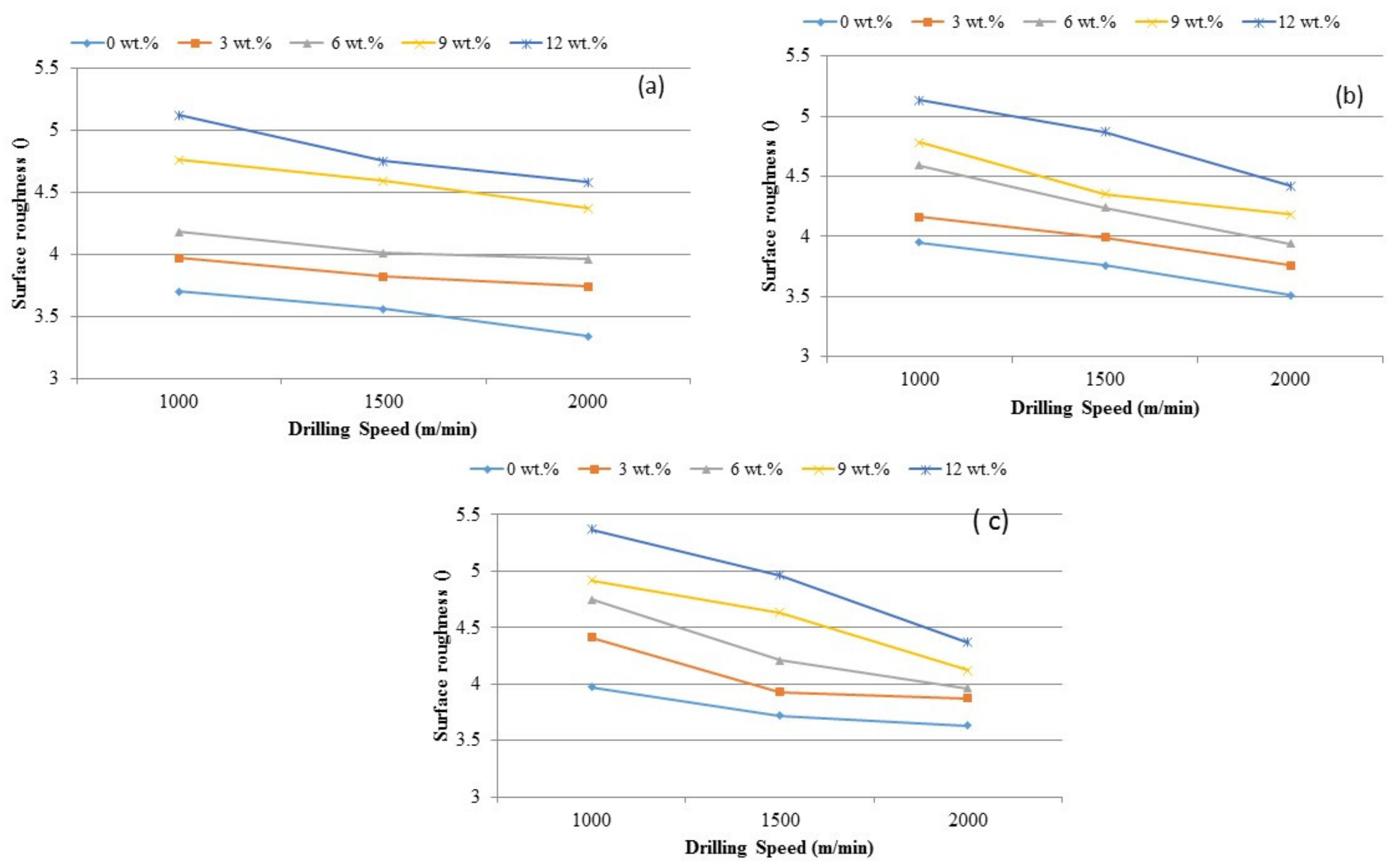 Materials 14 01726 g008