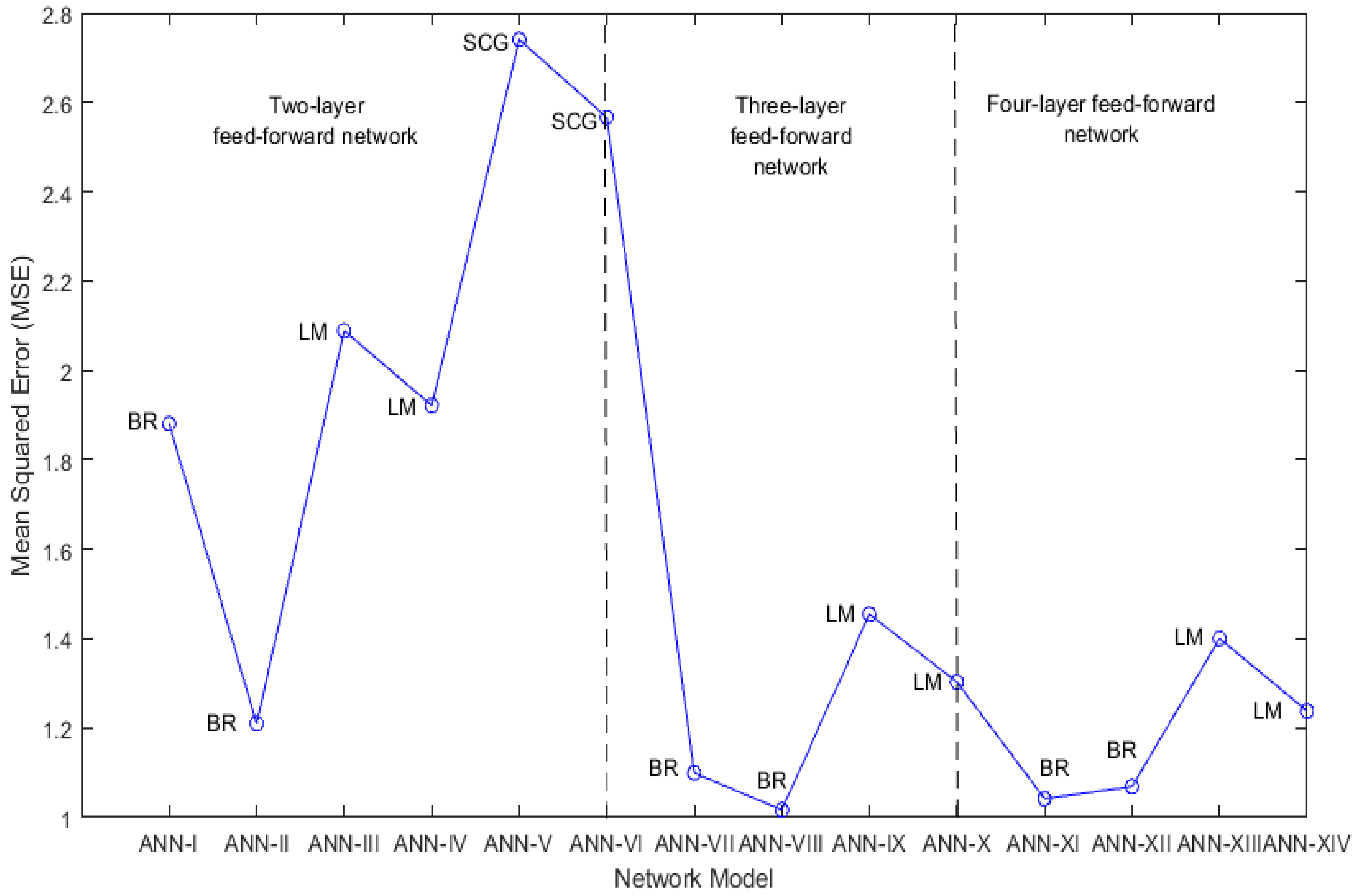 Materials 14 01729 g005 Materials 14 01729 g005