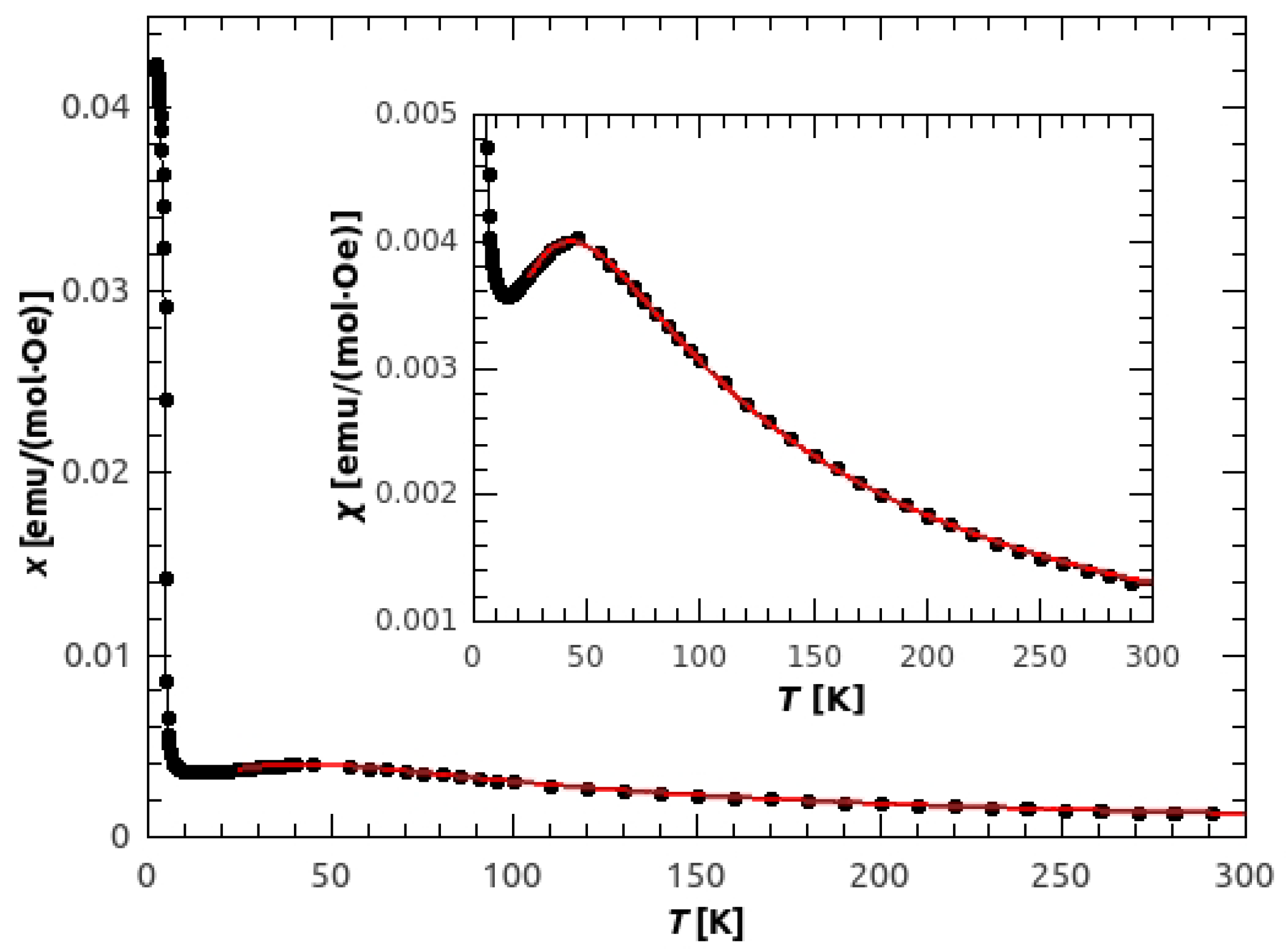 Materials 14 01730 g003 Materials 14 01730 g003