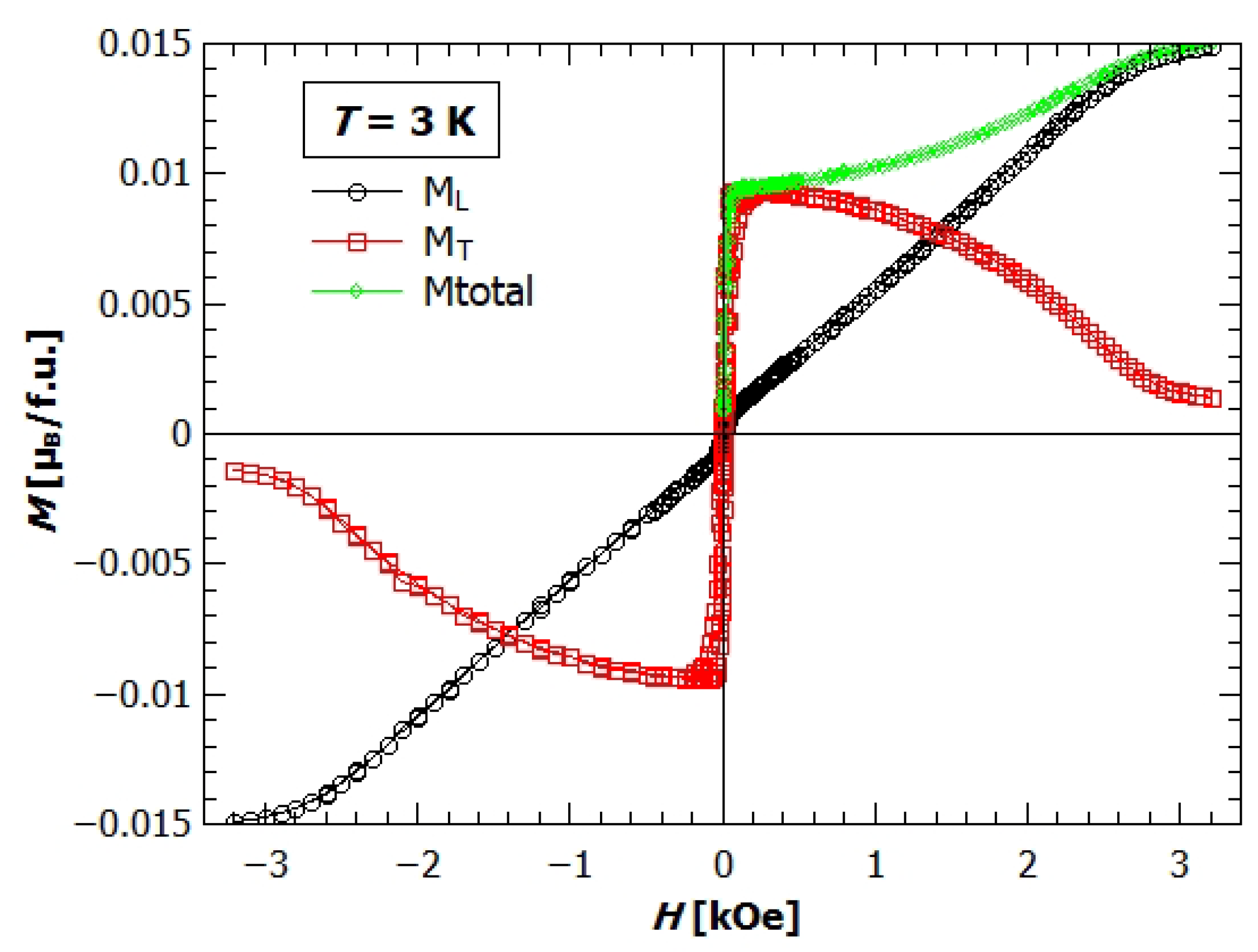 Materials 14 01730 g007 Materials 14 01730 g007