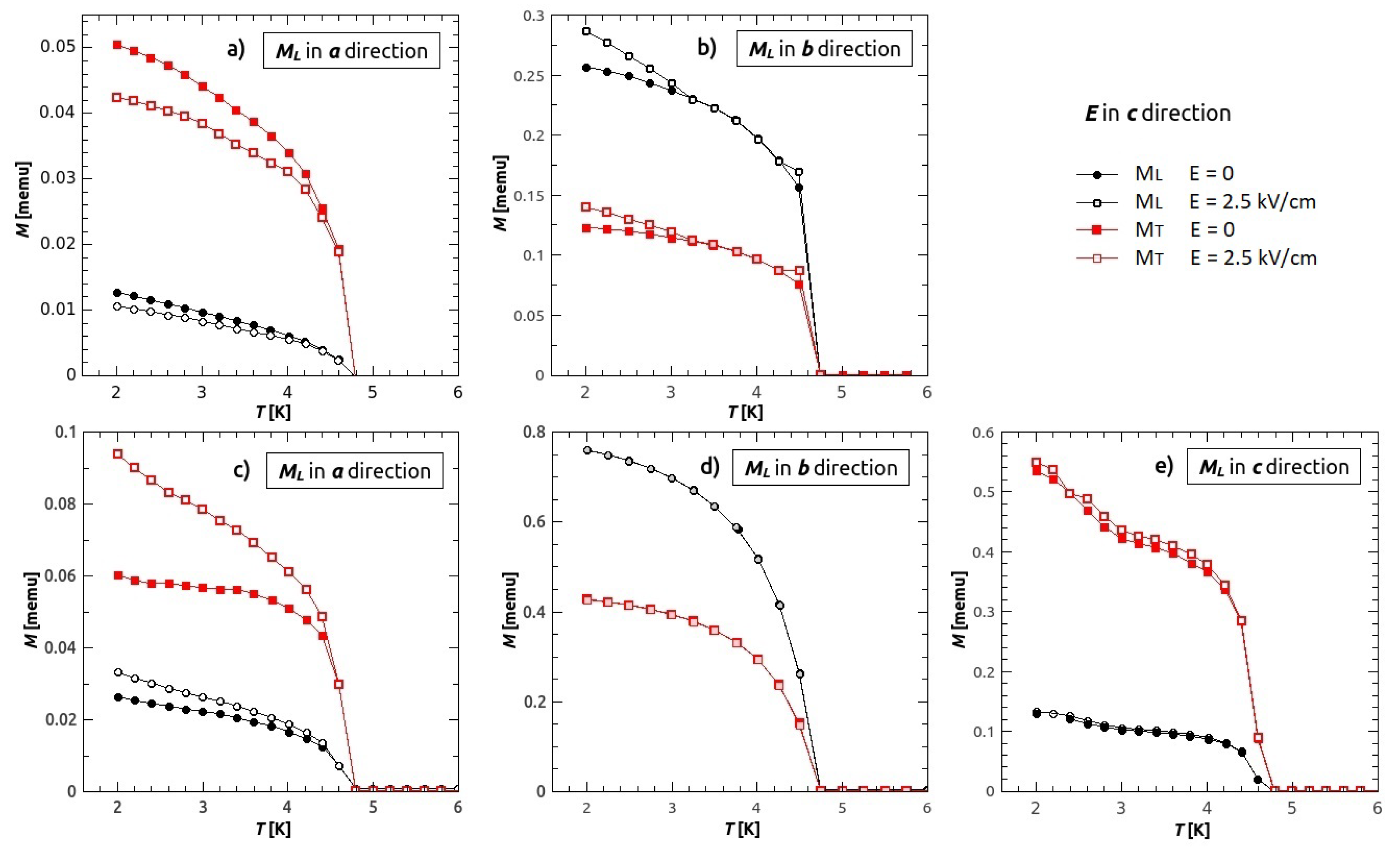 Materials 14 01730 g009 Materials 14 01730 g009
